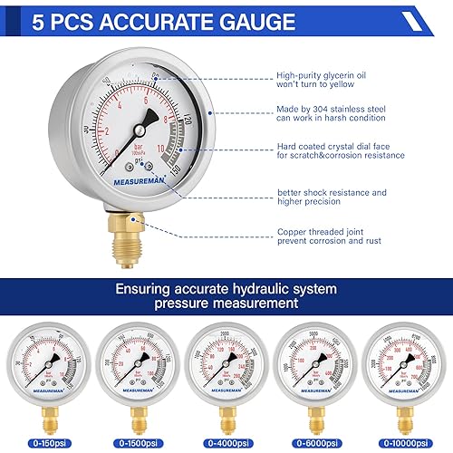 Miniatura 21 de MEASUREMAN Kit de acoplamiento de prueba de presión hidráulica para excavadora portátil, incluye 6 acoplamientos de prueba, 3 medidores de presión