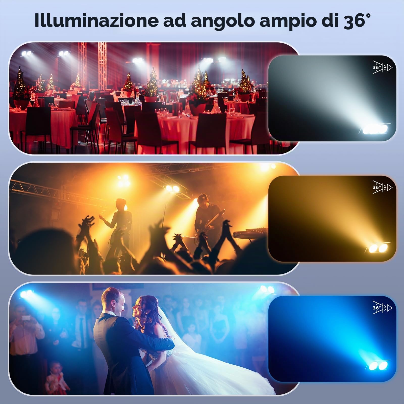 150W Par LED RGBW Luce di Scena 8CH COB Luci da Palcoscenico per DJ, Festa, Teatro, Show, Discoteca Faretto
