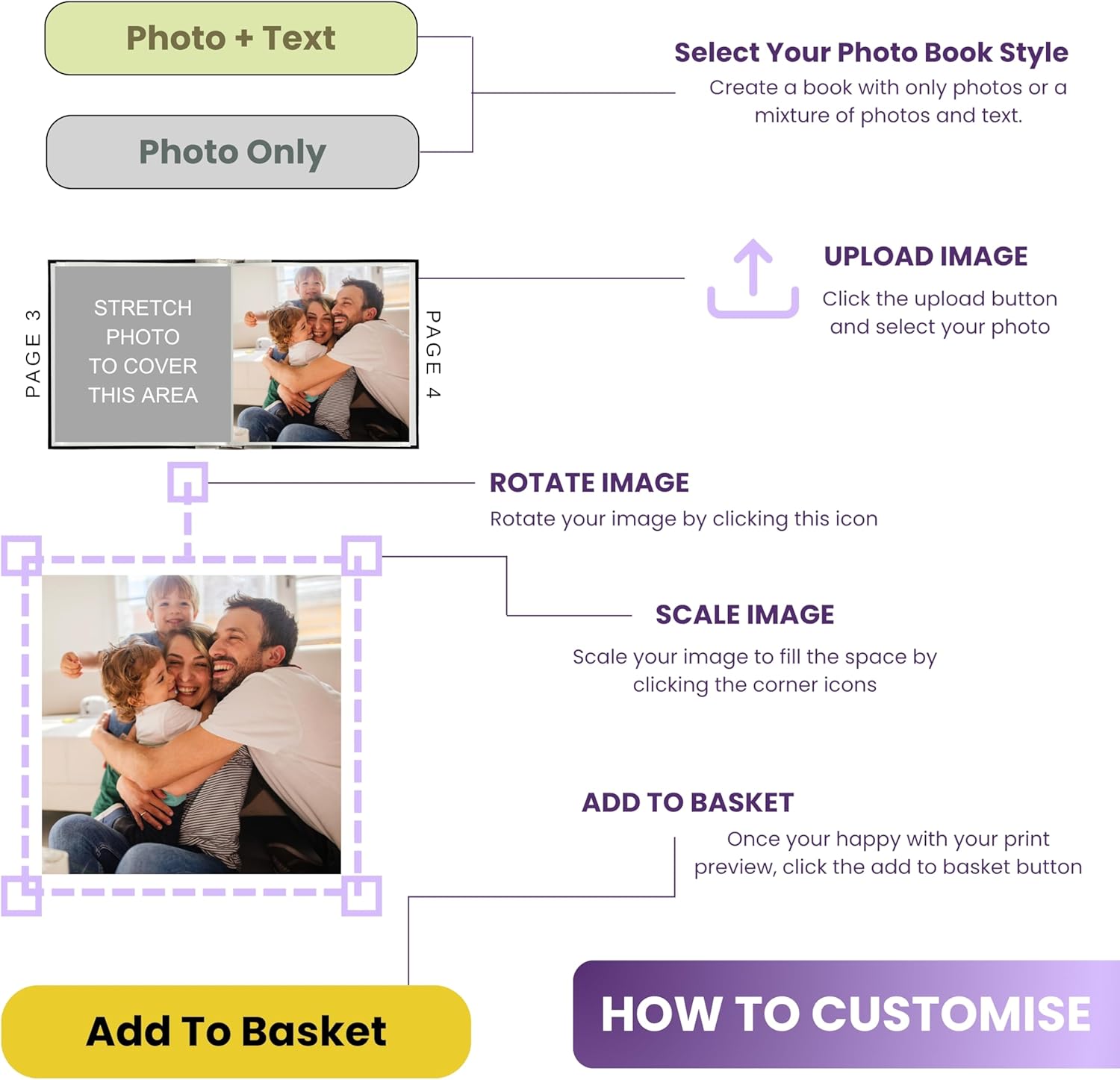 Personalized Baby Memory Book & Keepsake Photo Book – Custom Baby Photo Albums with Up to 22 Photos & Personal Text | L2BP (Baby)
