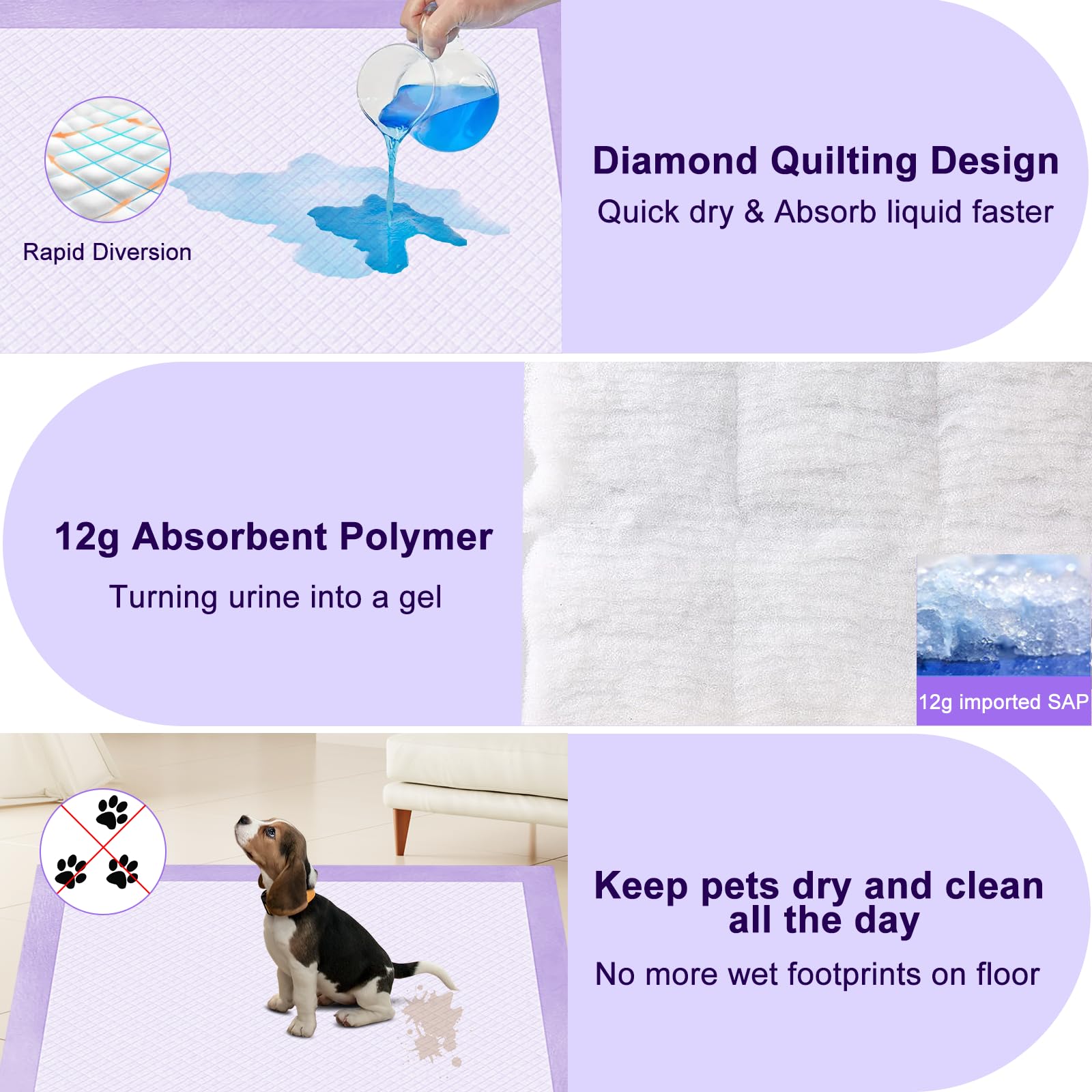 Boscute Almohadillas gruesas con aroma a lavanda, 6 capas, pesadas, absorbentes, de 30 x 36 pulgadas, para entrenamiento de mascotas, almohadillas de polímero extra grandes a prueba de fugas de secado
