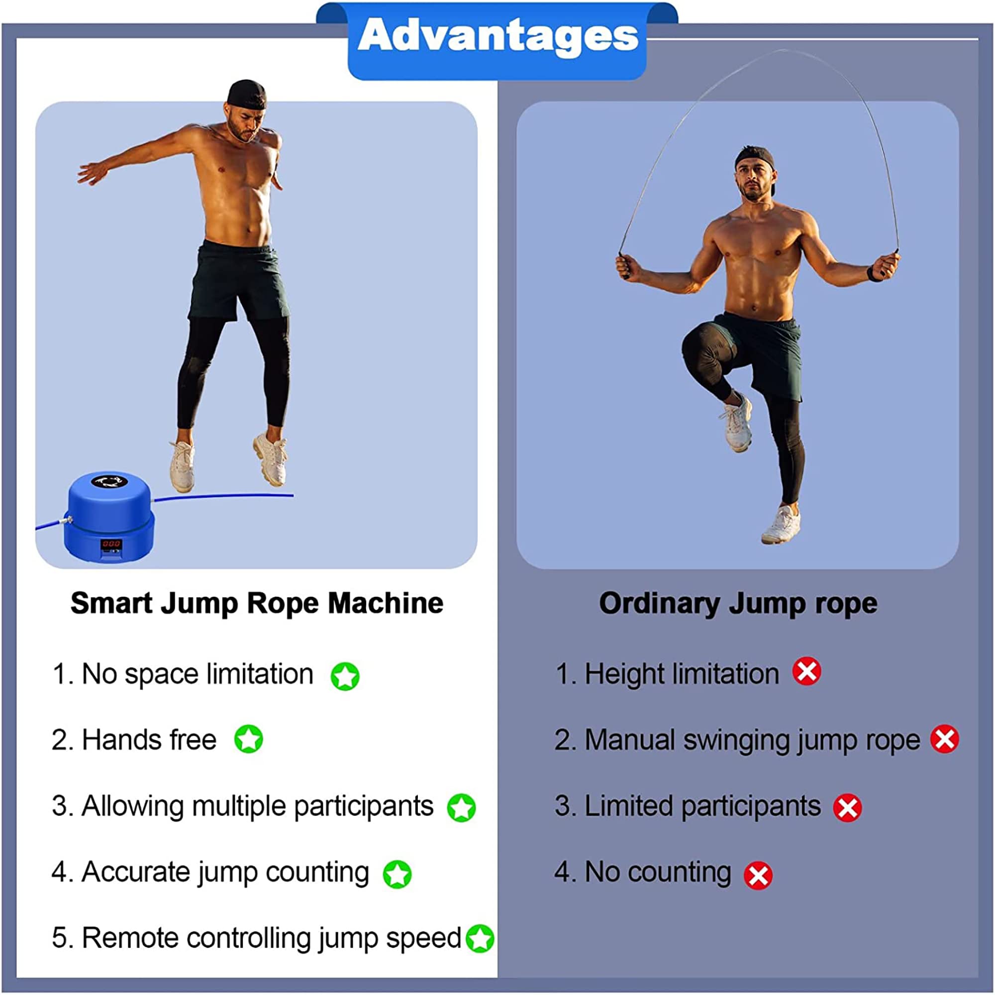 Smart Jump Rope Machine - Corda elettronica per saltare per donne, uomini, ragazzi e ragazze, regolabile con telecomando, 10 impostazioni di velocità, contatore di salti, ricaricabile