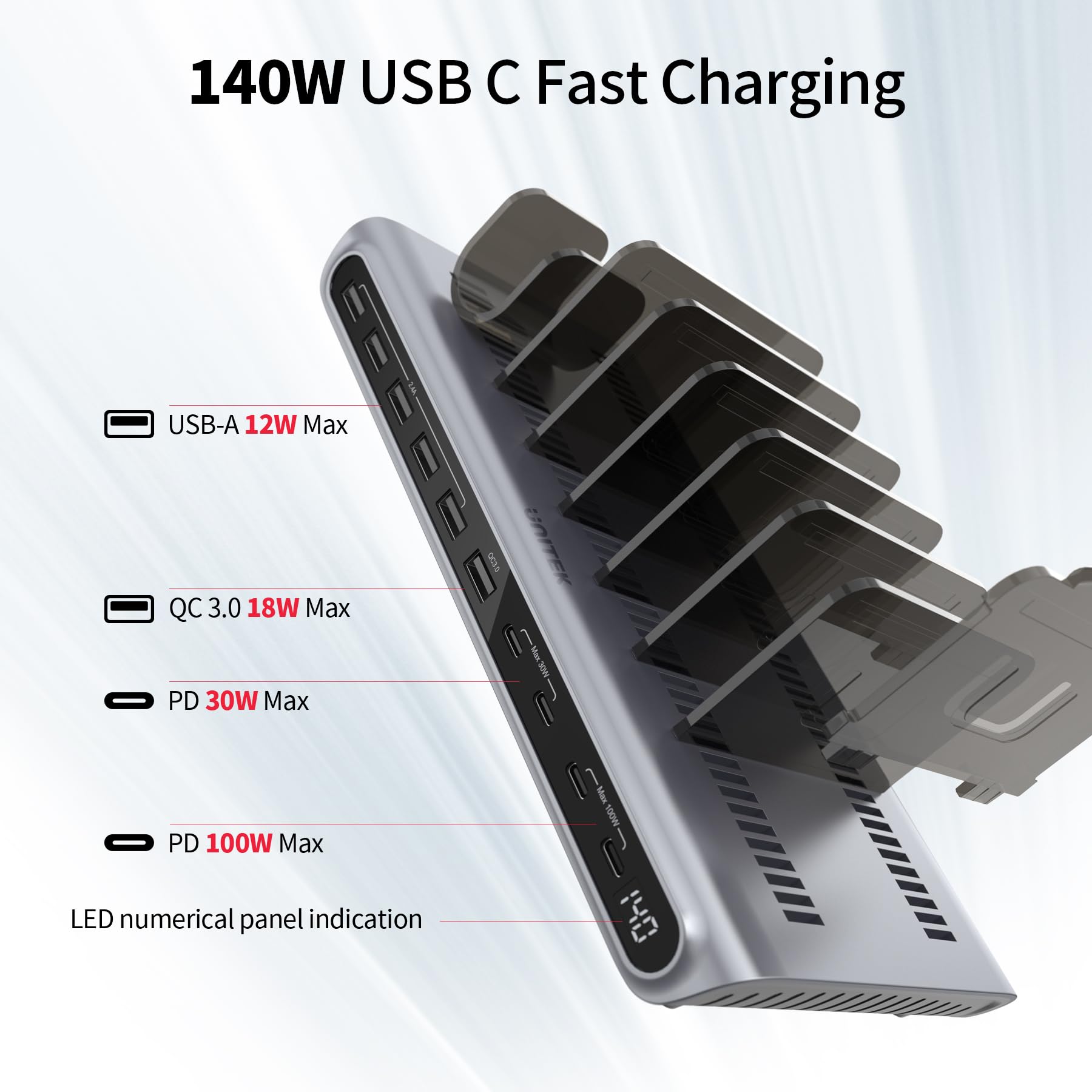 Unitek Stazione di ricarica per più dispositivi, 140 W, USB C, supporto di ricarica rapida con display digitale per laptop, iPad, iPhone, dock di ricarica con smartwatch e supporto per Airpods
