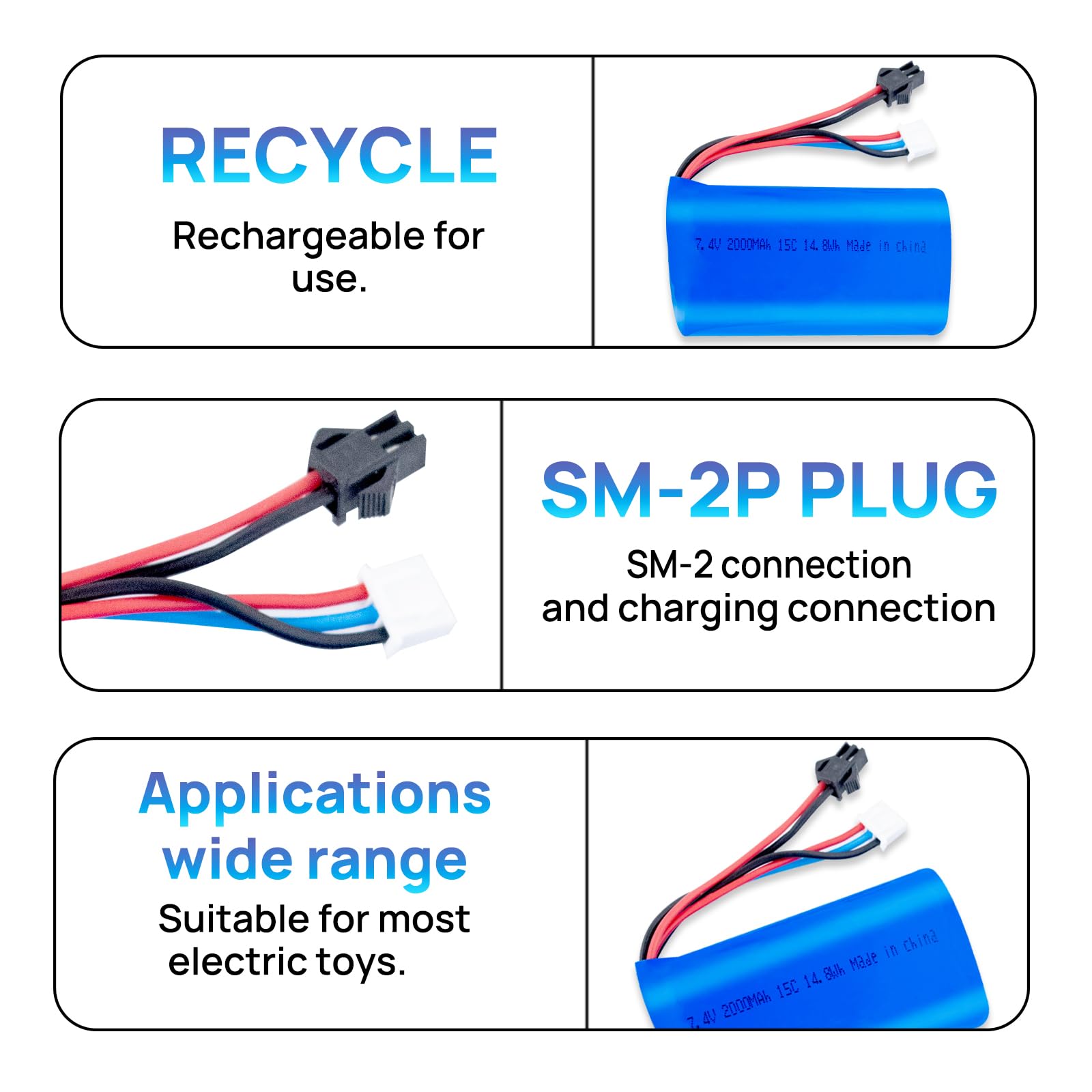 2 batterie agli ioni di litio 7,4 V 2000 mAh 15C 2S con connettore SM-2P ad alte prestazioni con 2 caricabatterie USB per auto RC, camion RC e barche RC