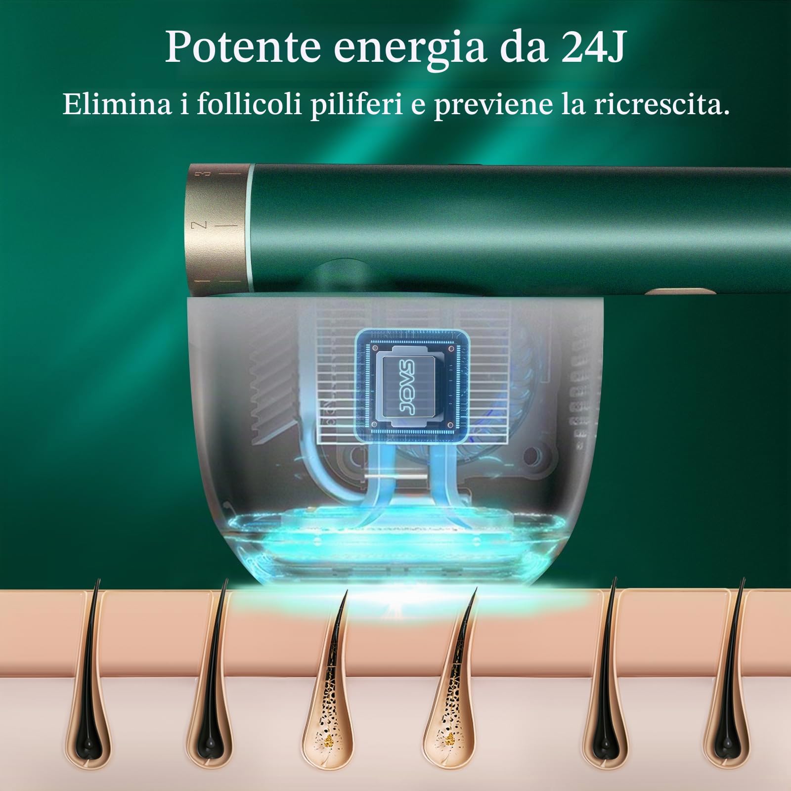 JOVS Depilazione laser, [24J Energy] Depilazione IPL per donne e uomini, tecnologia di raffreddamento del ghiaccio zaffiro indolore da 2,8 °C, 6 modalità per dispositivo di depilazione di tutto il