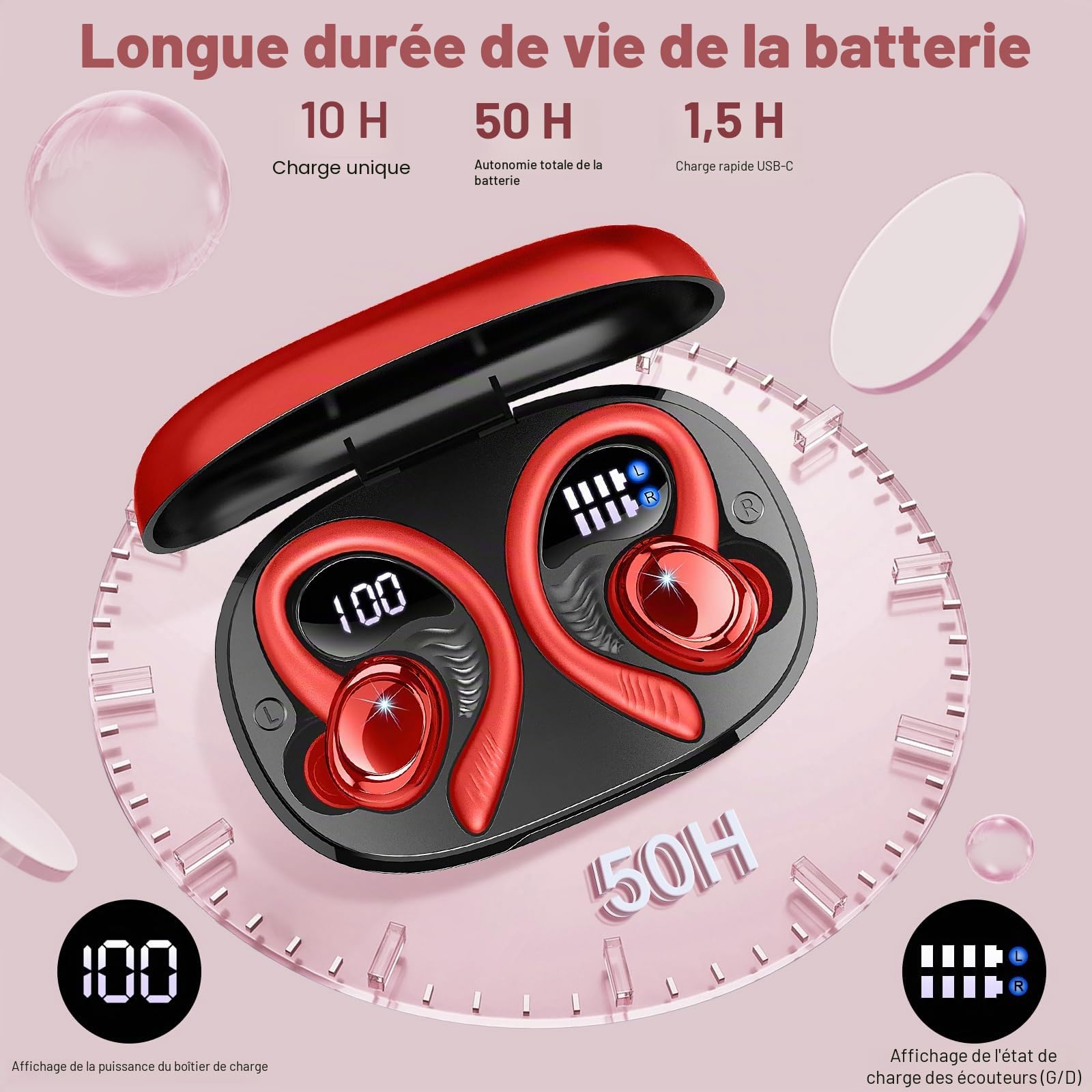 Ecouteurs Bluetooth sans Fil Sport, 2026 Écouteur Bluetooth 5.4 avec 4 ENC Mic, 60+Hrs Ecouteurs sans Fil HiFi Stéréo, IP7 Étanche Oreillette Bluetooth Running, USB-C Charge Rapide, Écran LED Casque