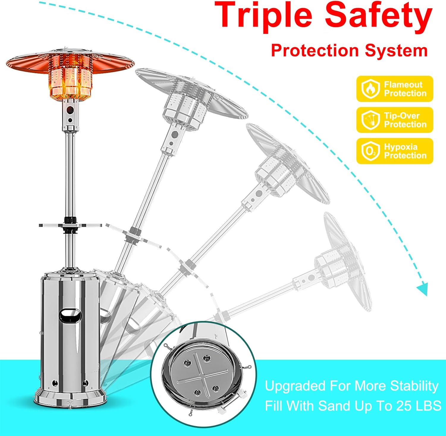 review 48,000 BTU Patio Heater, Propane Stainless Steel Patio Heater With Wheels, Outdoor Propane Heaters for Backyard, Garden, Patio, Porch and Pool, Silver