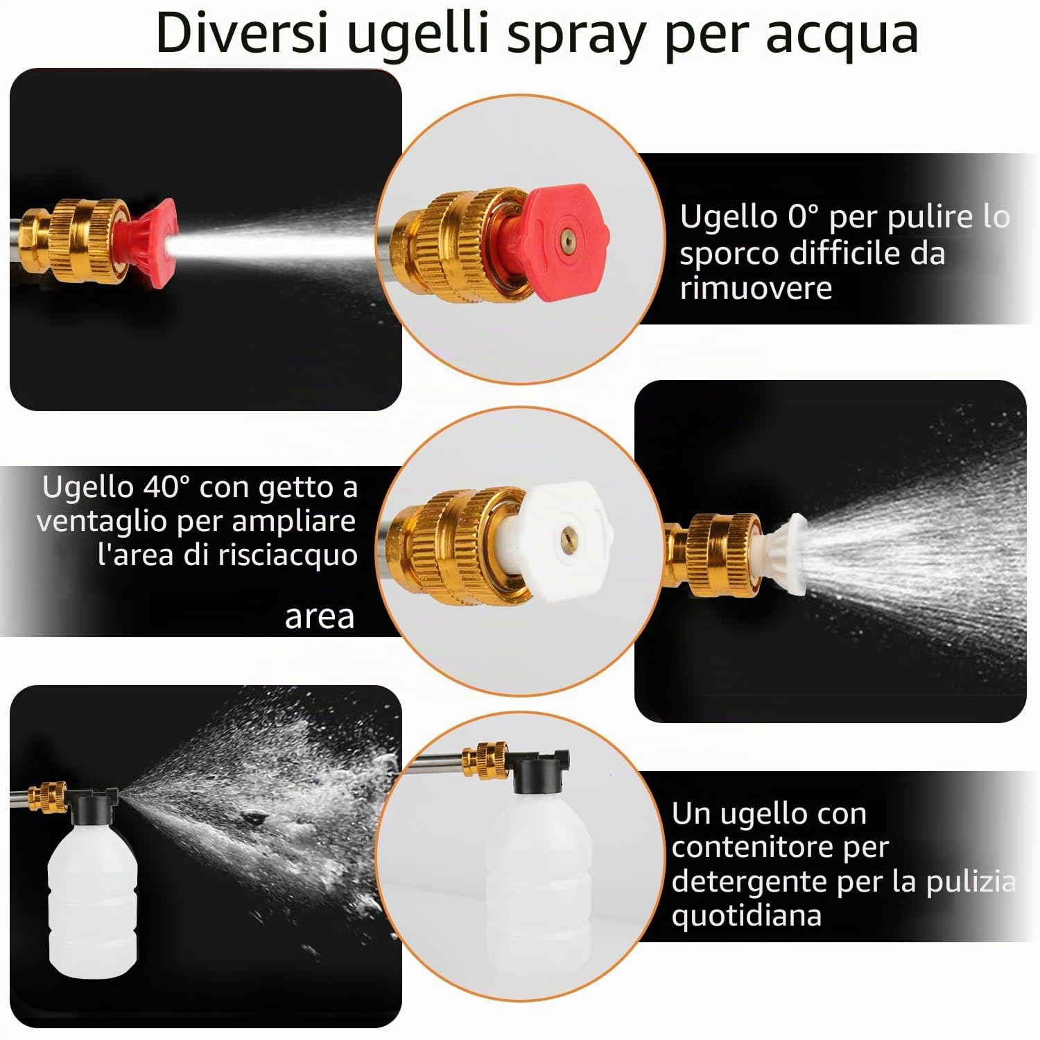 Idropulitrice a Batteria, Idropulitrice 21V MAX 35Bar, Pistola Di Lavaggio a Batterie, Portatile Press & Clean, Lancia Schiuma, Tubo da 5M, Auto, Prato (con 2 Batteria da 6000 mAh)