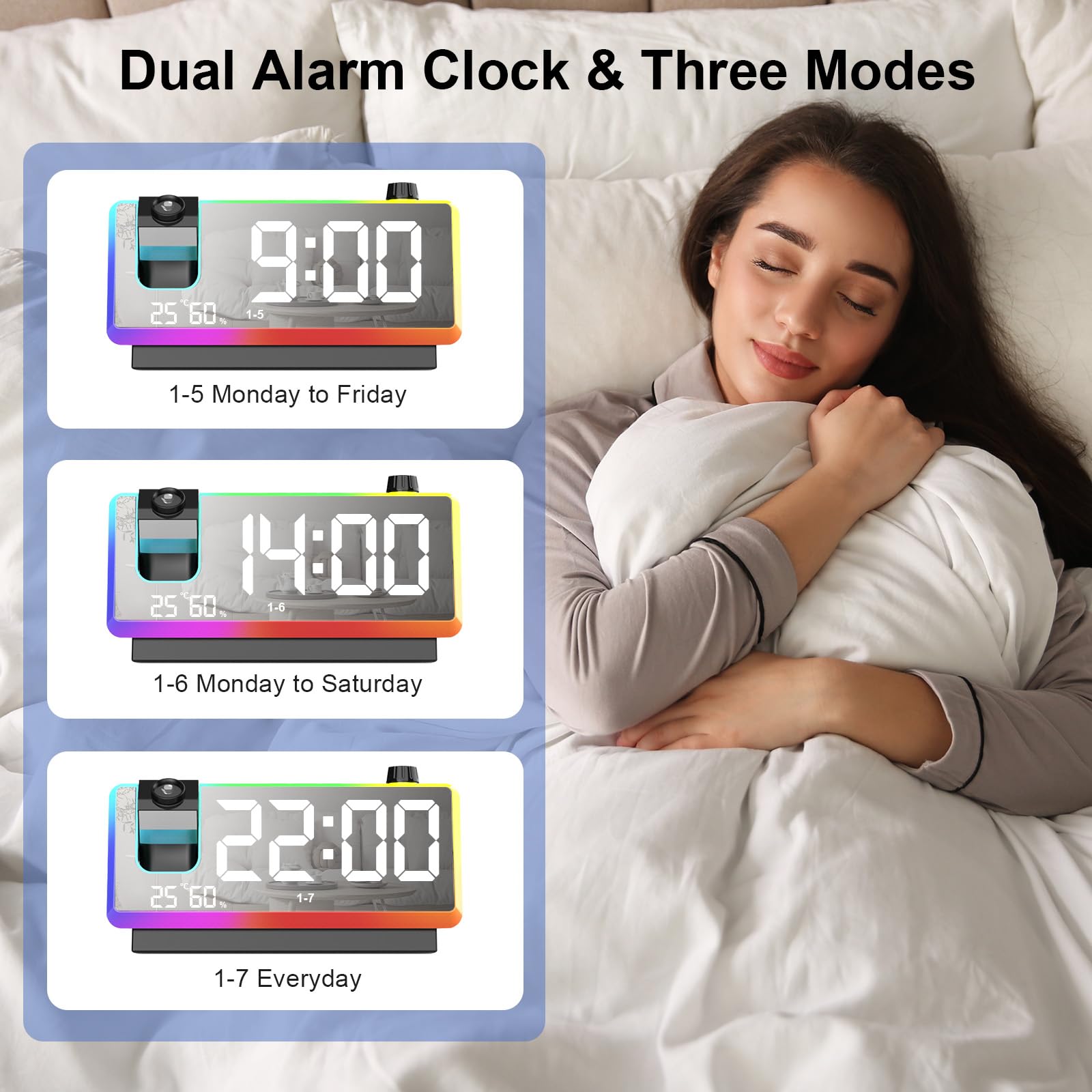 Cuteefun Sveglia con Proiettore Soffitto, Sveglia Digitale da Comodino, Luce Notturna RGB 8 Modalità, Proiettore 180°, Doppia Porta USB, 3 Livelli Luminosità, Temperatura e Umidità, Snooze, Nero