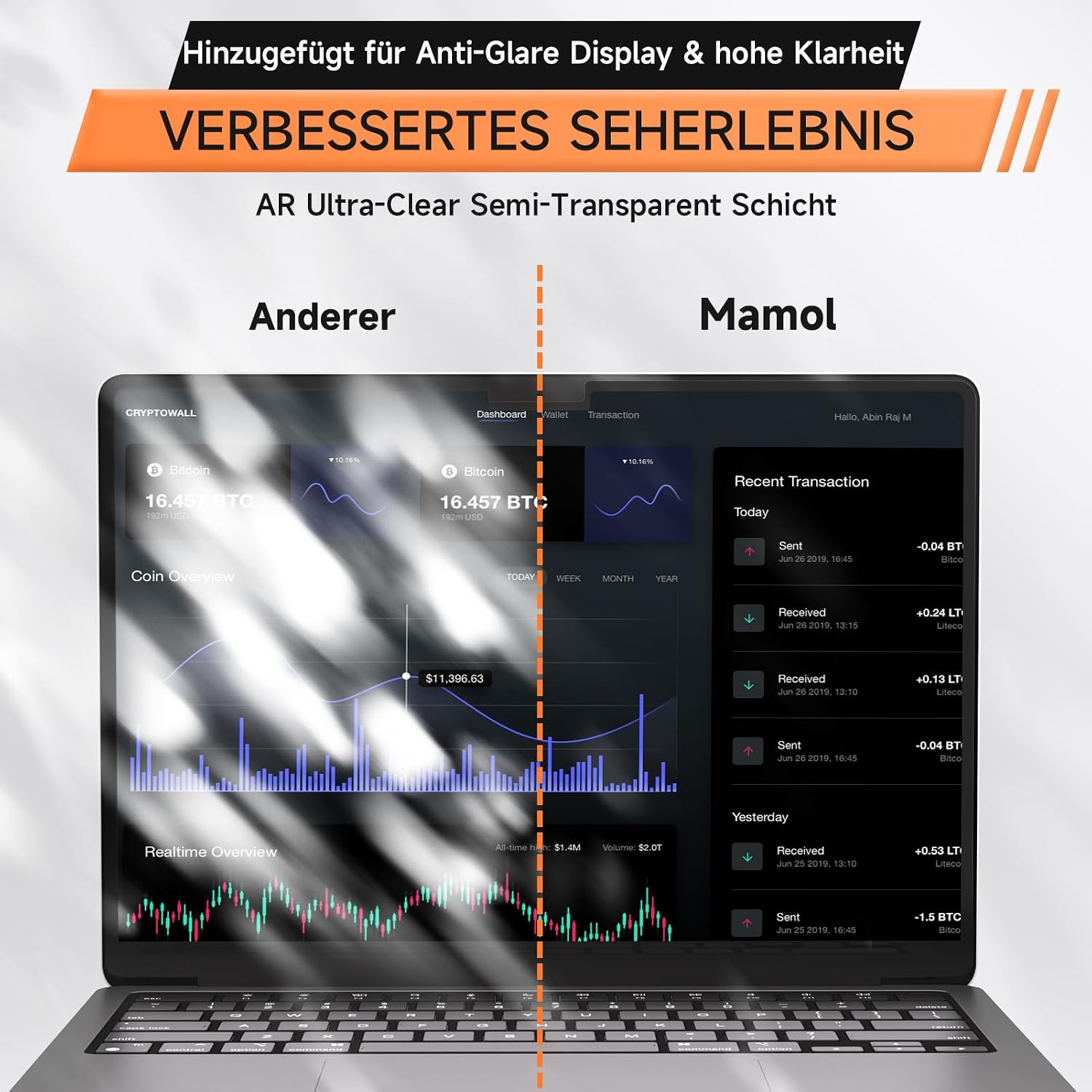 Mamol 360° Sichtschutz für MacBook Pro 14 Zoll 2021-2025 (M1/M2/M3/M4/M5,Pro/Max), 4-Wege Blickschutzfilter, Selbstklebender Anti Blaulicht Blendschutz Blickschutzfolie, Mac Laptop Displayschutz - 5