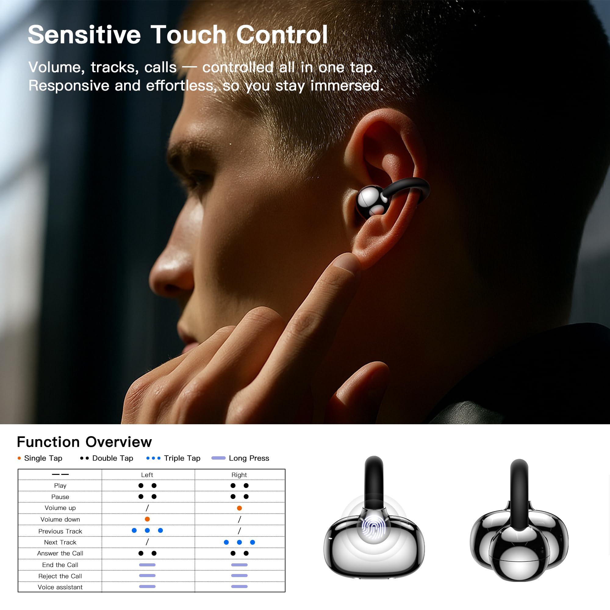 Cuffie aperte OWS da appendere auricolari wireless Bluetooth 5.4 con microfono IPX4 impermeabile 30H riproduzione sportiva a conduzione ossea auricolari adatti per orecchie piccole e portatori di