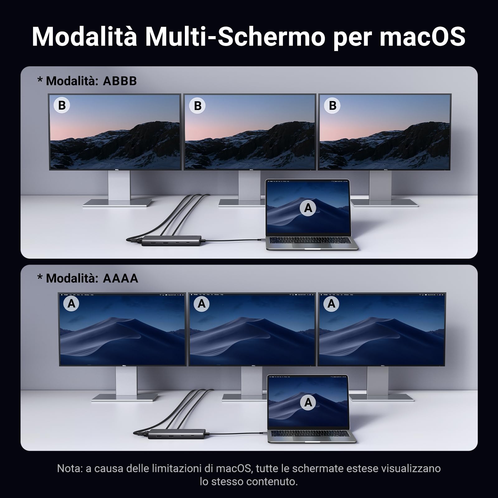 UGREEN Revodok Pro 3081 Docking Station USB C Triplo Schermo 2 HDMI 4K 1 VGA 1080P Hub USB C 10Gbps Adattatore USB C a 2 USB A e 2 USB C 3.2 PD 100W Carica Compatibile con MacBook Pro Air Surface Pro