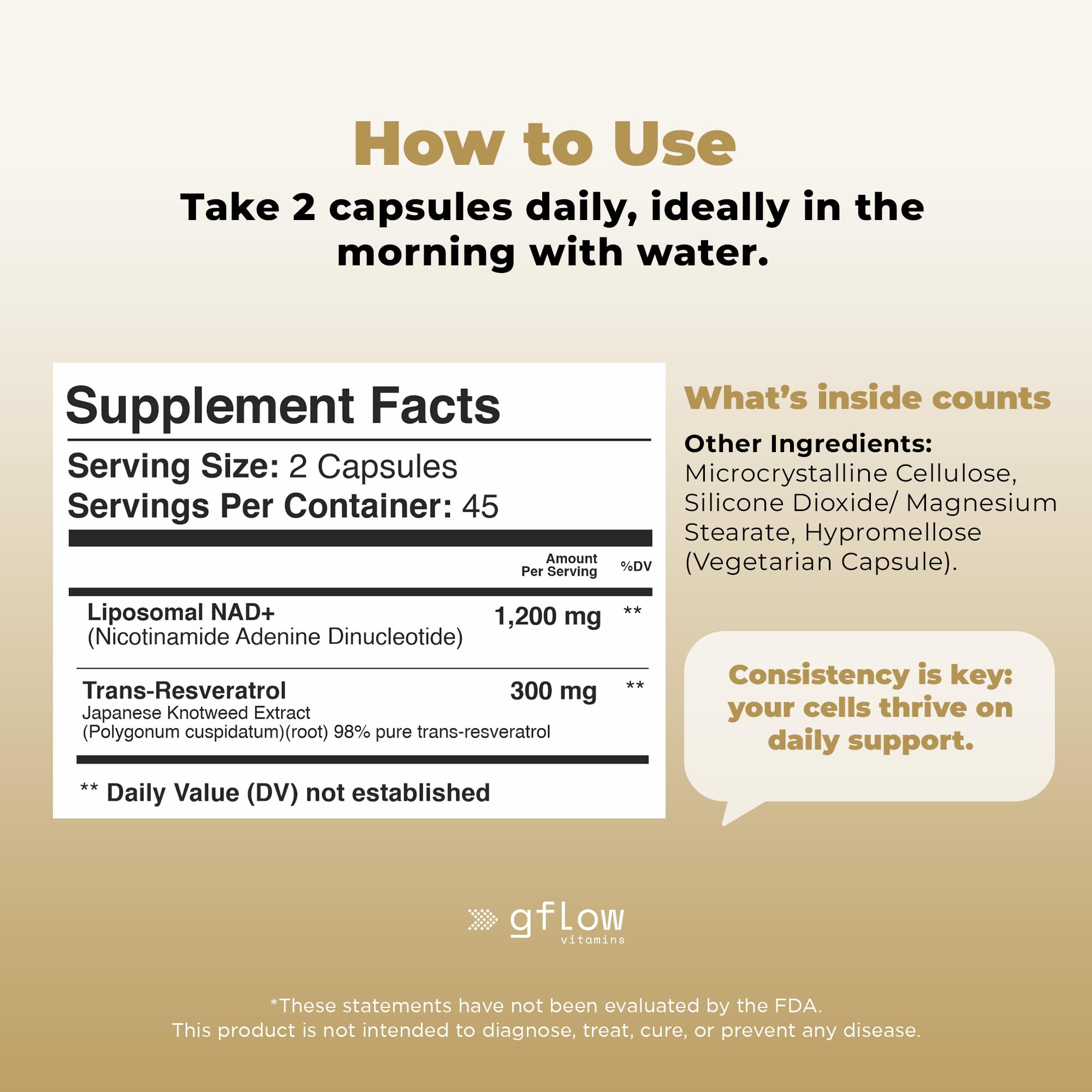 gflow vitamins NAD+ Supplement (Nicotinamide Adenine Dinucleotide) with Resveratrol as 98% Pure Trans-resveratrol | Antioxidant Anti-Aging Supplement Made in the USA — Amazon image 7