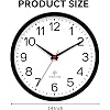 Product Photo 3