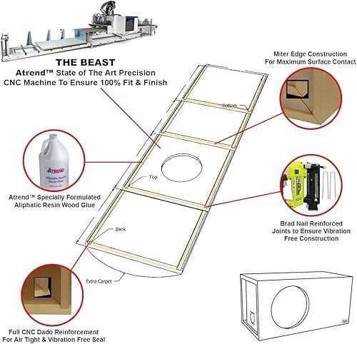 Miniatura 7 de Bbox Dual - Caja de subwoofer sellada de 10 pulgadas - Cajas de subwoofer y carcasas para automóvil - Caja de subwoofer premium que mejora la