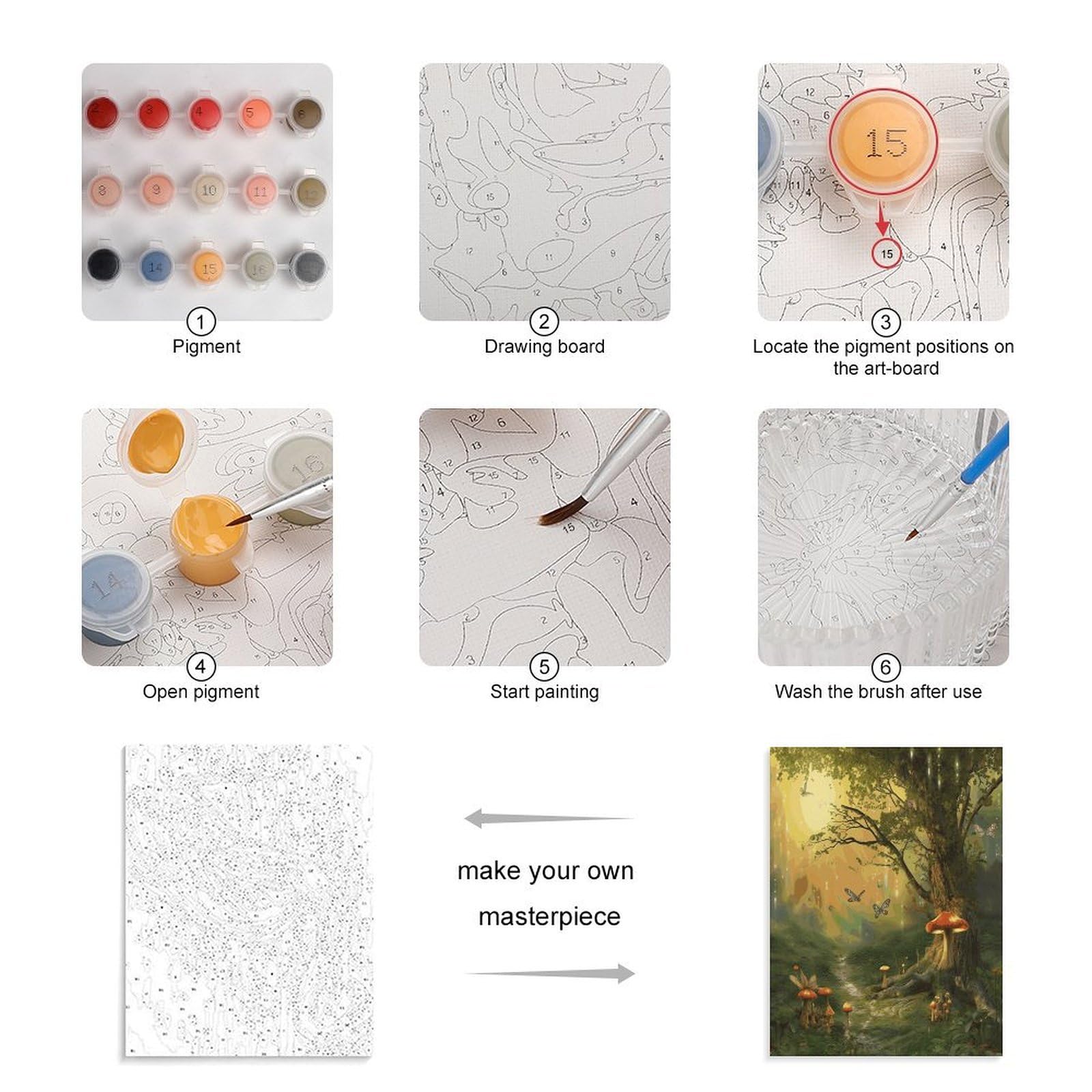 Malen nach Zahlen-Set, Wald mit Feen, Schmetterlingen, Elfen, für Erwachsene, Anfänger, Erwachsene, Malen nach Zahlen, Kits auf Leinwand, DIY-Acryl-Ölfarben, Gemälde mit Pinseln für Geschenk