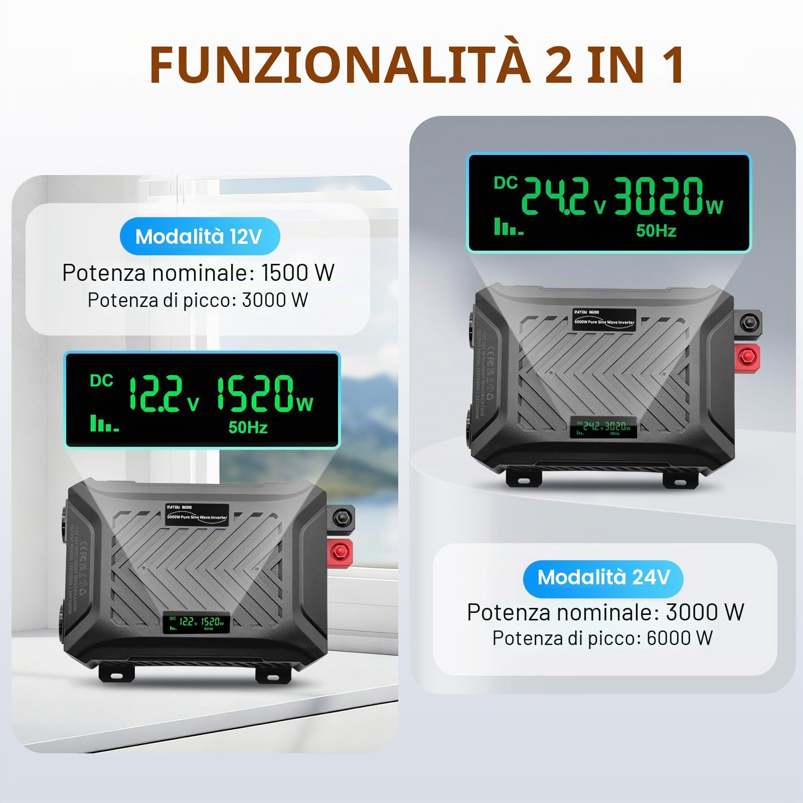 DATOUBOSS Inverter 24V 220V/230V Onda Pura 3000W/6000W, Convertitore 24V 220V 3000W con Display LCD, 2 Prese AC, USB-A e Type-C, per Camper, Casa, Impianti Fotovoltaici e Off-Grid