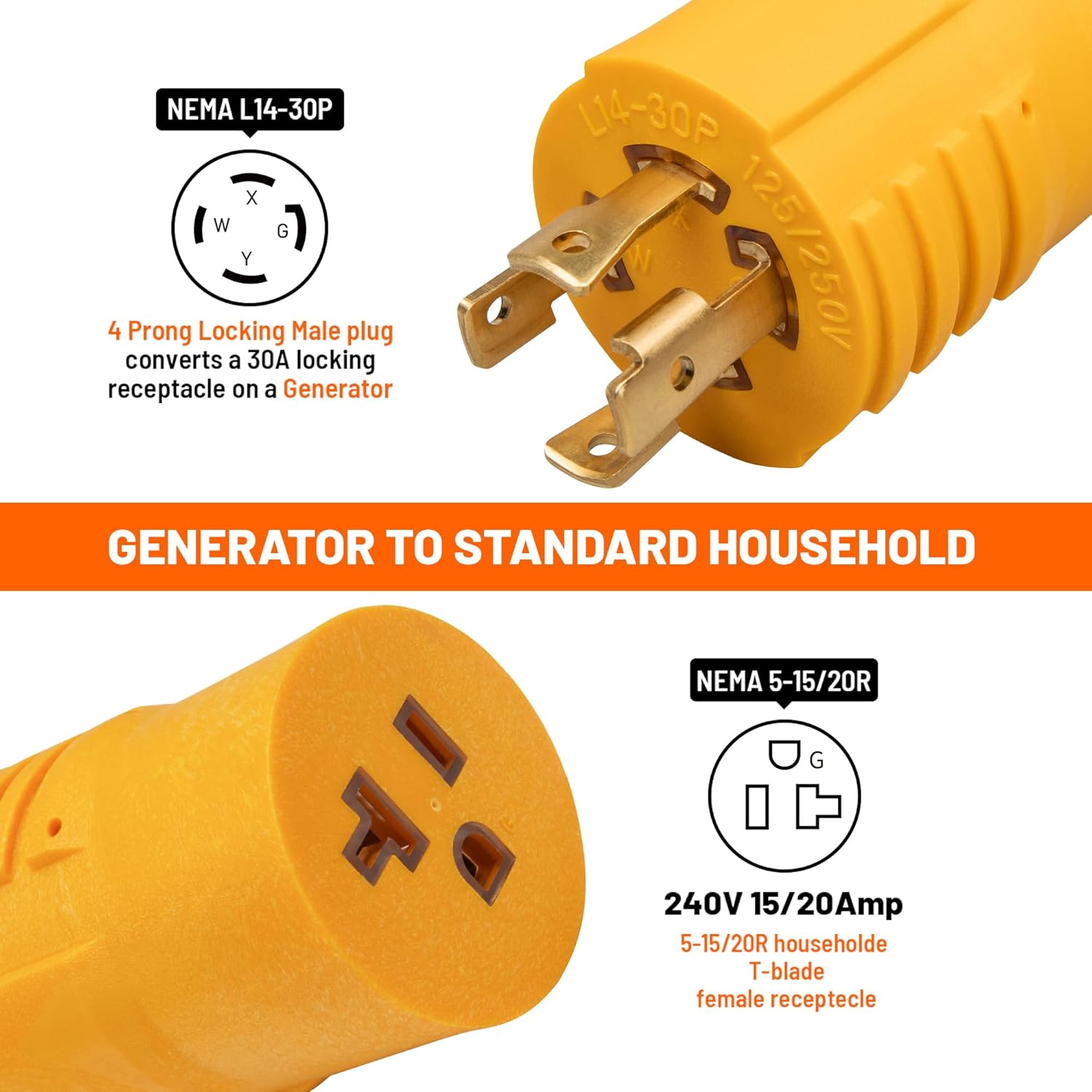 MECMO (3-in-1 Kit) L14-30P to 14-50R TT-30R RV & 5-15/20R Household Generator Adapter Kit, 4 Prong Twist Lock 30A Generator L14-30 to 50A 14-50 RV/EV, 30A TT-30 RV, 15A 20A 5-15R 5-20R 110V