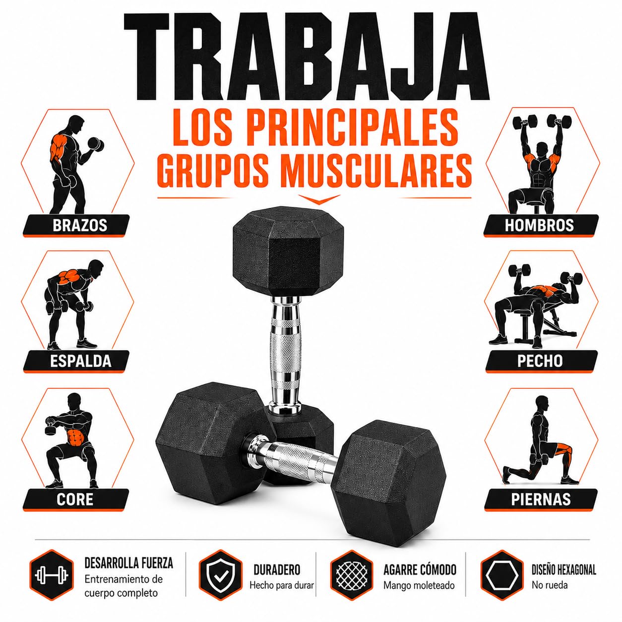 Mancuernas Hexagonales – Set de pesas y mancuernas de hierro fundido con recubrimiento de goma, para mujer y hombre, musculación fitness gimnasio en casa, 1/2/3/4/5/6/8/10 kg (par) y 12.5/15/20 kg