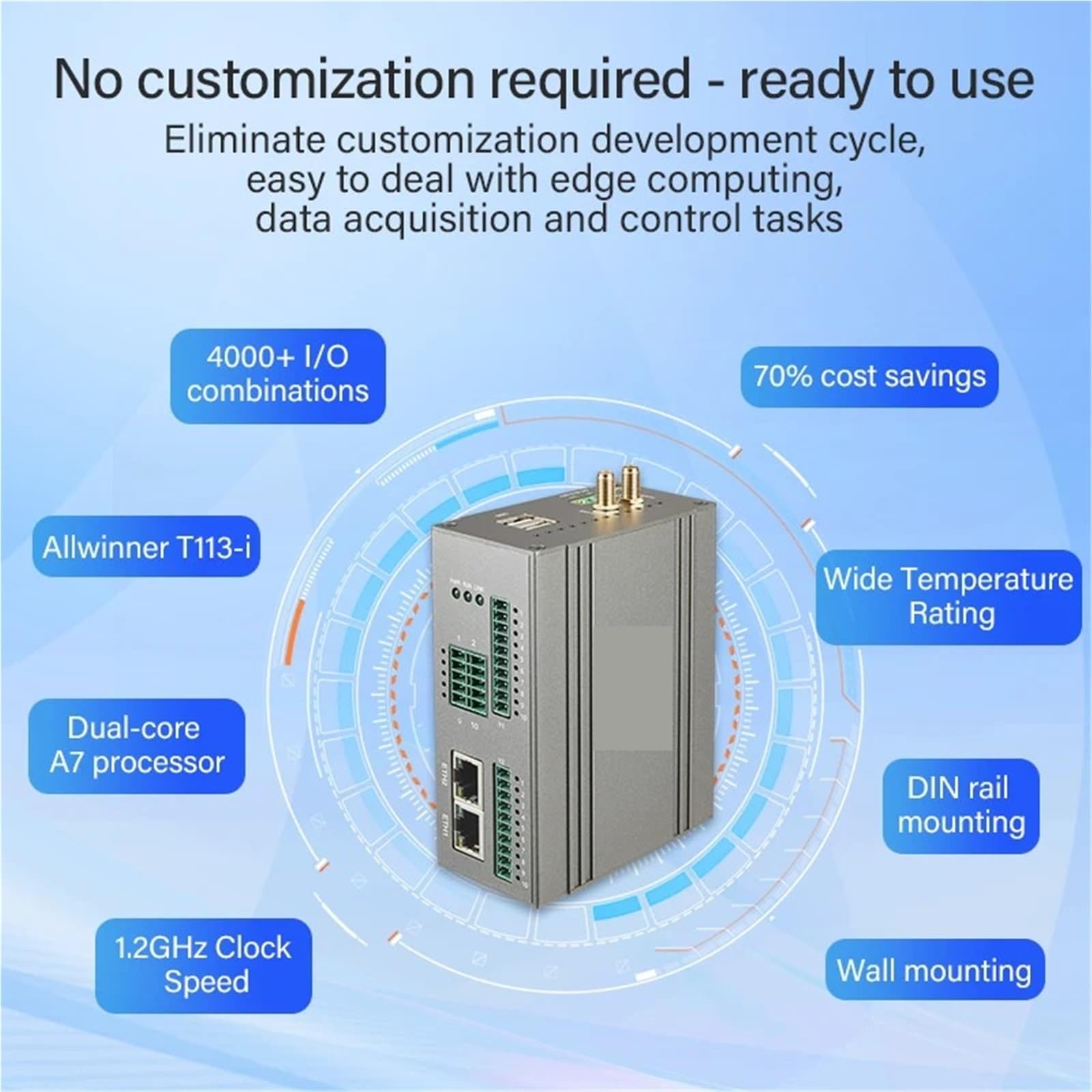Wbudowany komputer przemysłowy 2X Cortex A7 1,2 GHz ARM Edge Computing Terminal Monitoring Komputer jednopłytkowy