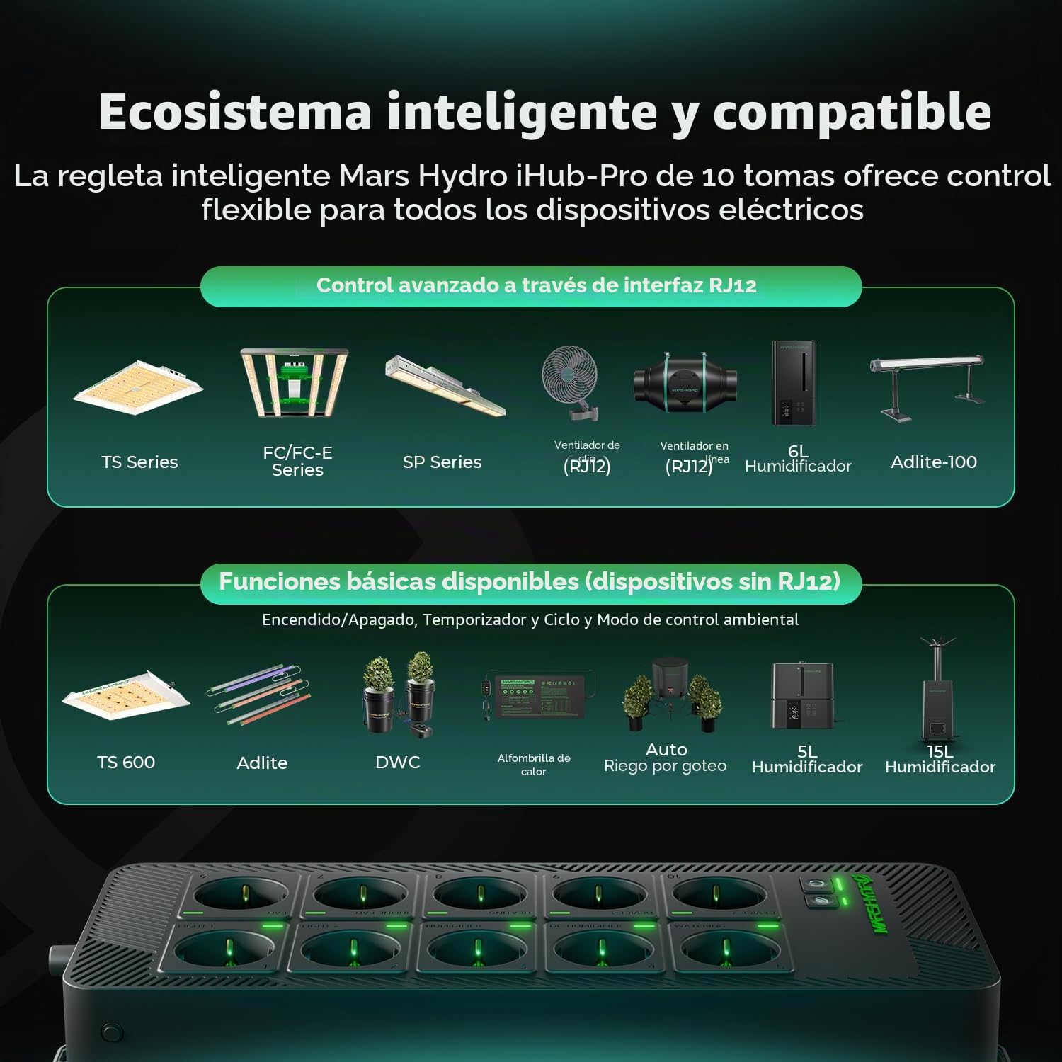 Mars Hydro iHub-Pro 10AC Power Strip Kit, 10 x All-in-One Growroom, control climático WiFi para luz, temperatura, humedad y VPD