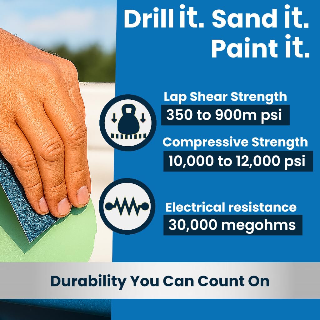Brofix ePoxy Putty, Industrial-Strength, Heat & Pressure Resistant, Waterproof, Color-Matching, Fast-Setting, Drillable, Sandable & Paintable (Fiberglass)