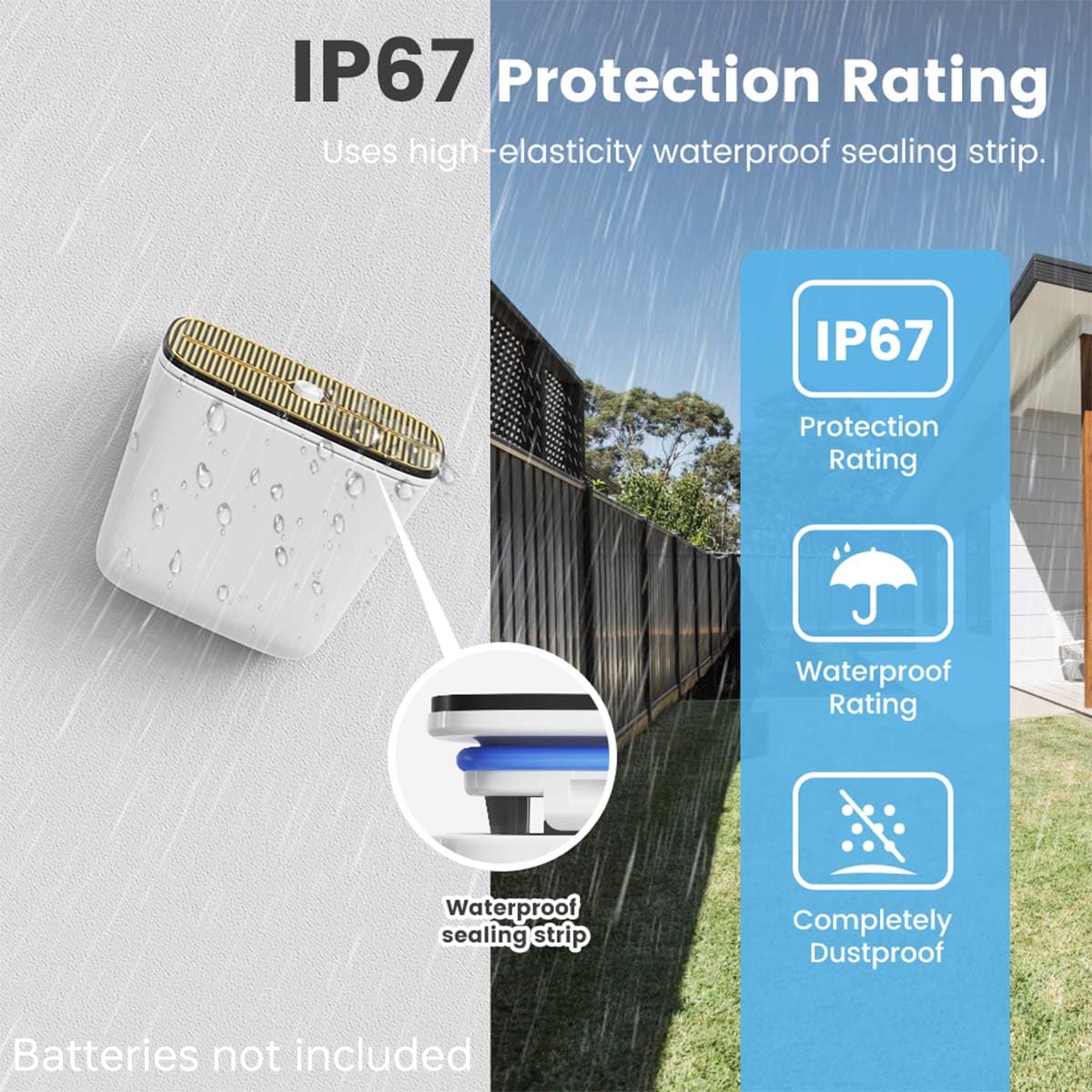 Inteligentny czujnik wycieku wody Tuya Zigbee alarm wycieku wody deszczowej, wodoszczelność IP67, lepsza czułość, precyzyjne wykrywanie, powiadomienia w czasie rzeczywistym
