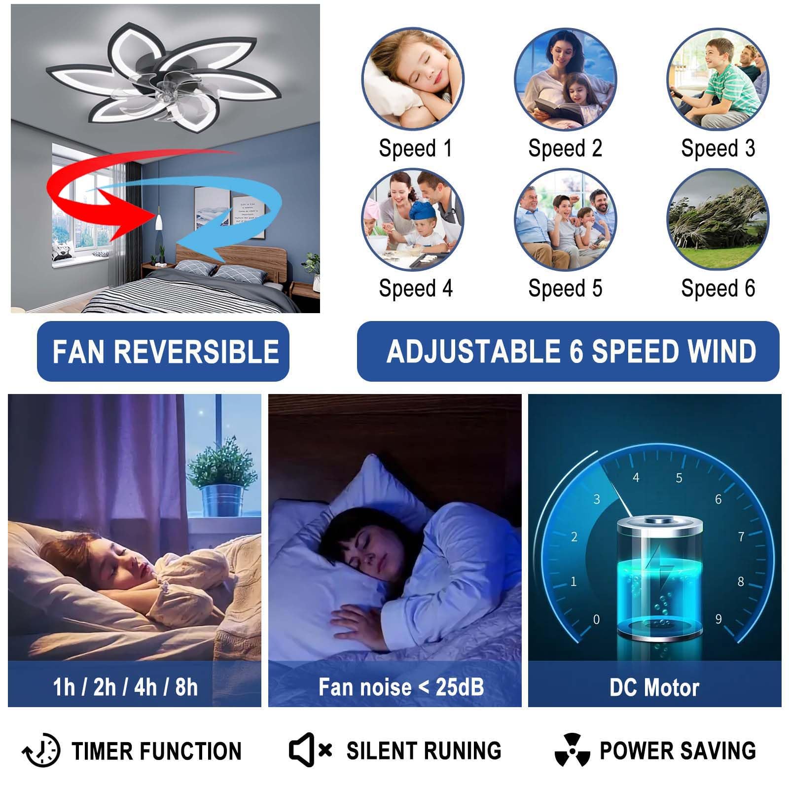 YUNZI Mute Ventilador de Techo con luz con Mando a Distancia, LED Regulable Lámpara de Techo Moderno Ventilador de Techo Iluminación para Salón Dormitorio, Ajustable 6 velocidades, Negro 78CM