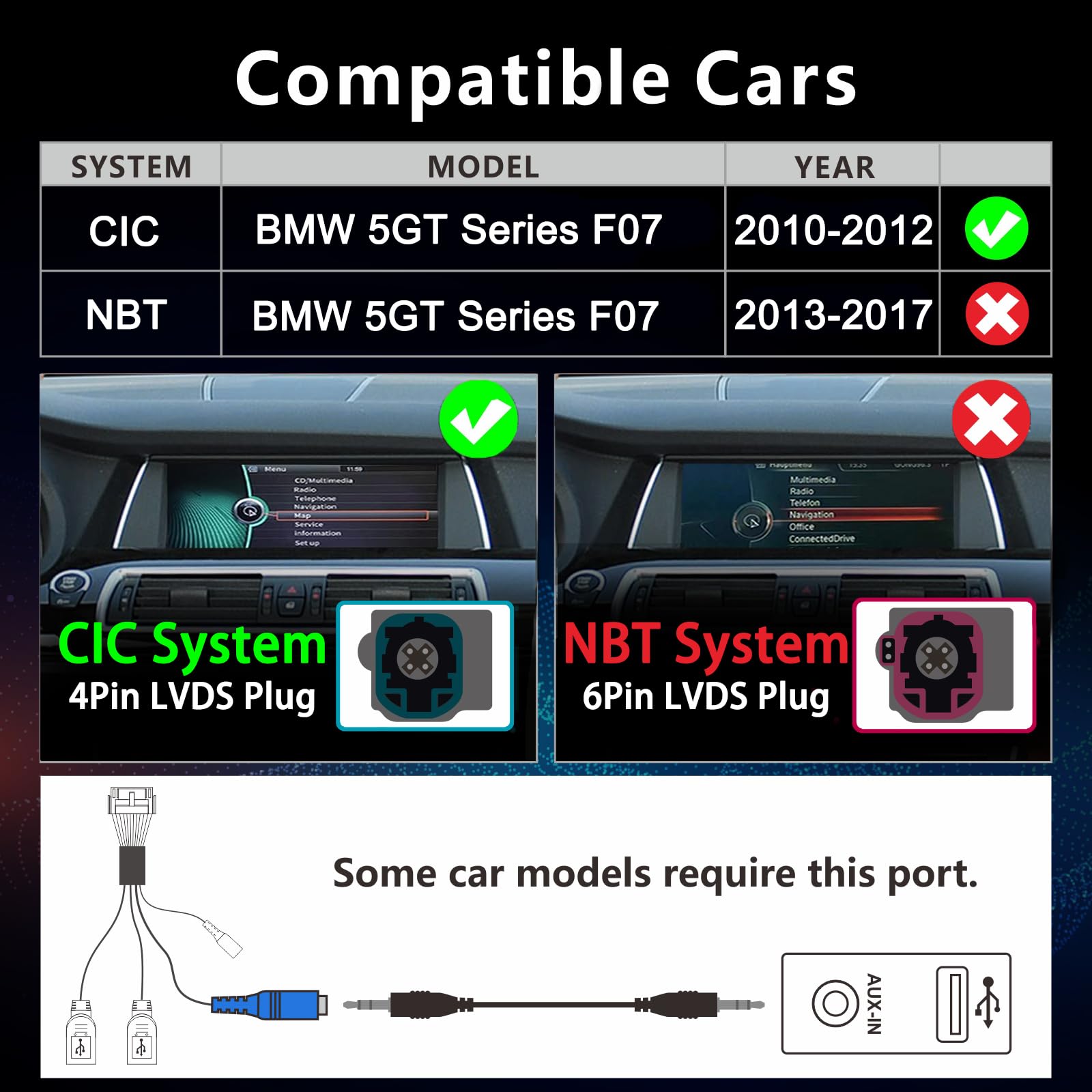 Fast Boot Linux Radio samochodowe kompatybilne z BMW serii F07 5GT (2010-2012) CIC iDrive Upgrade | Bluetooth/Wireless CarPlay/Android Auto, Retains OEM Controls