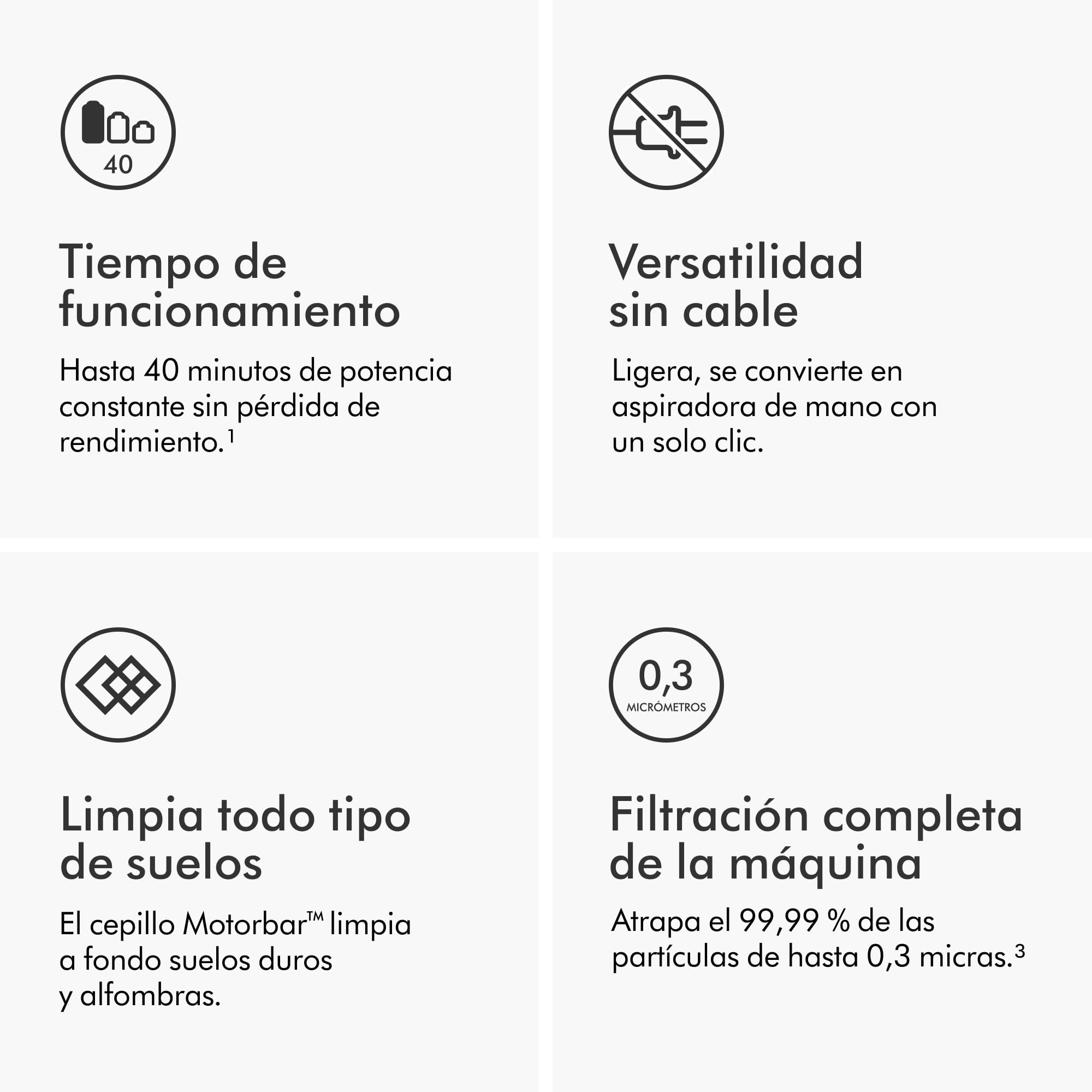 Dyson V8 Origin Aspiradora Sin Cable, 130 AW, hasta 40 min de autonomía, Cepillo Motorbar Anti-enredos, aspiradora de Mano y Suelo 2026