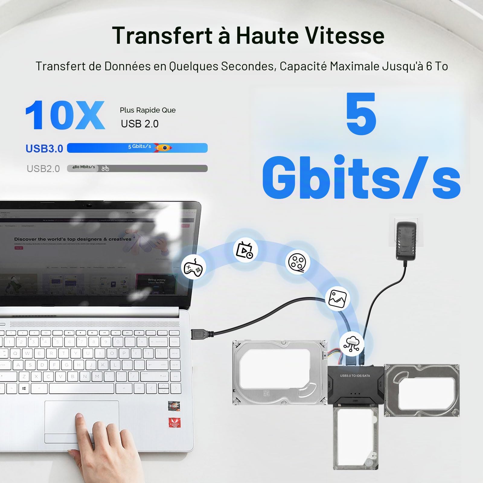 5Gbps Adaptateur Disque Dur USB 3.0 pour 2.5"/ 3.5" HDD/SSD, Convertisseur SATA et IDE Adaptateur de Disque Dur IDE/SATA pour Windows 11/10/8/7/XP/Vista avec Câble USB/Alimentation 12 V 2 A