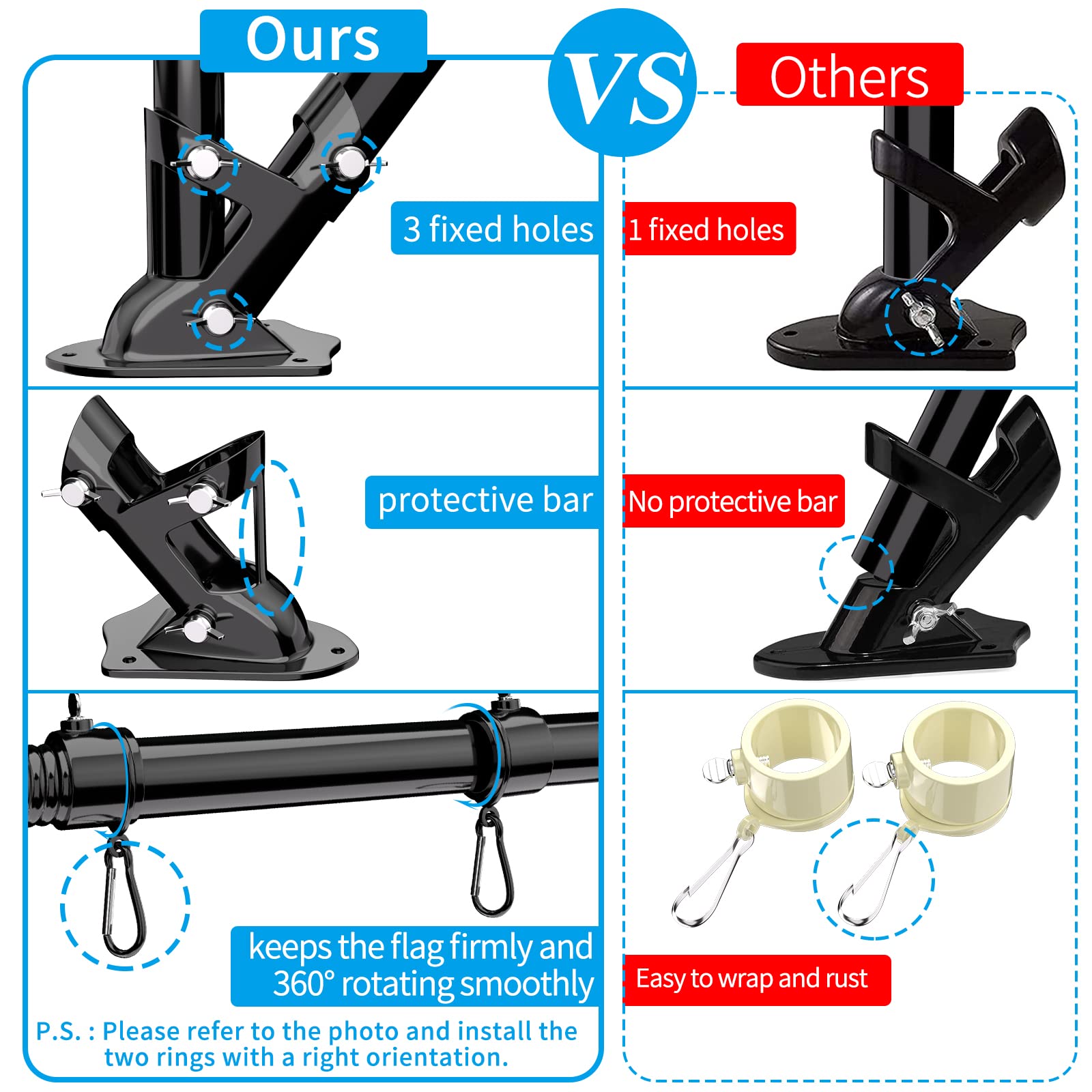 ZMTECH Flag Pole Kit for House, 6 FT Flag Pole with Bracket for American Flag, Stainless Steel Flag Pole for Outside House Garden Yard, Residential or Commerical Flag Pole Kit (Without Flag,Black)