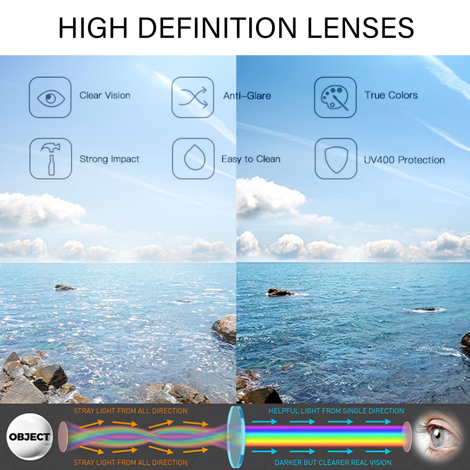 2 Pack Polarisierte Überzieh Sonnenbrille Herren und Damen, Sonnenbrille für Brillenträger, sonnenbrille für üBer Die Brille, UV400 Schutz Übergroß, Ultra Leicht Fahren Angeln