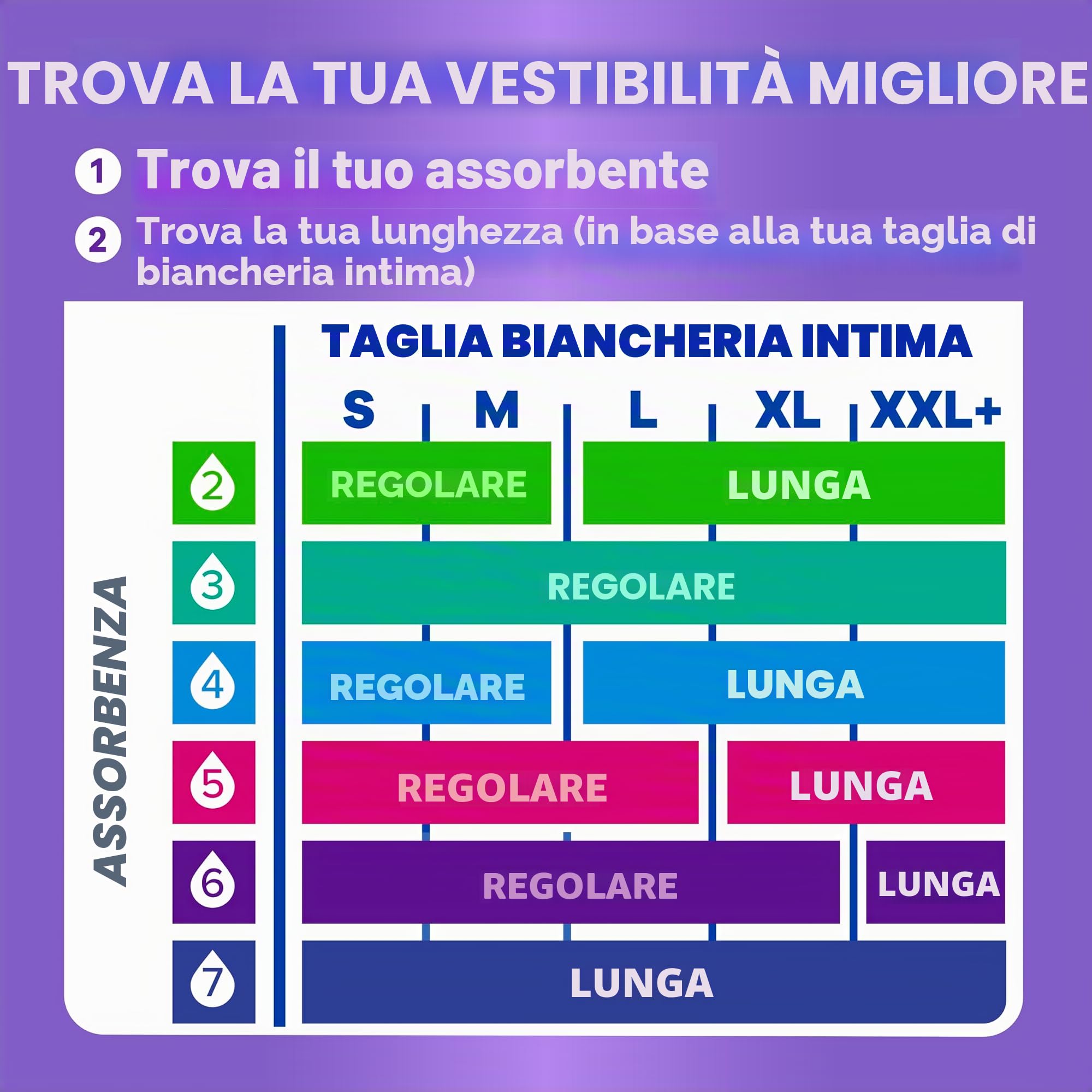 Always Discreet, Cuscinetti per incontinenza e post-partum da donna, assorbenza extra pesante durante la notte, lunghezza regolare, 33 pezzi x 2 confezioni (66 pezzi totali)
