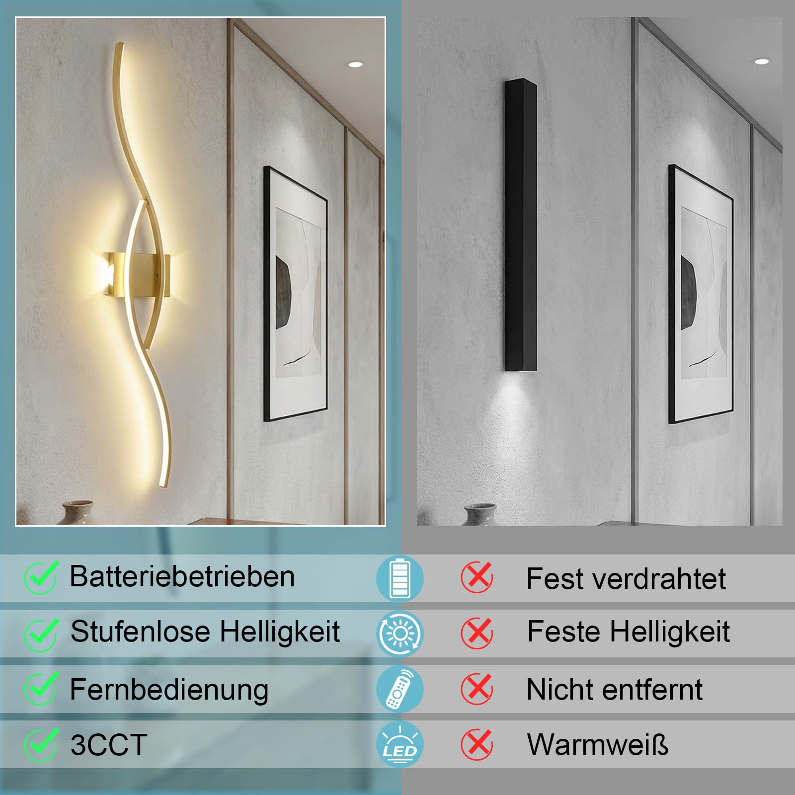 2 Stück LED Wandleuchte Innen mit Akku und Fernbedienung, Modern Wandlampe mit Dimmbar&Timing-Funktionen, Kabellose Wandleuchte für Wohnzimmer Schlafzimmer Flur Treppen