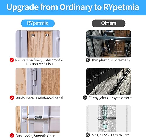 Miniatura 6 de Cerca para perros resistente de 32 pulgadas de altura - Valla para mascotas interior y exterior para perros medianos y pequeños - Corral plegable