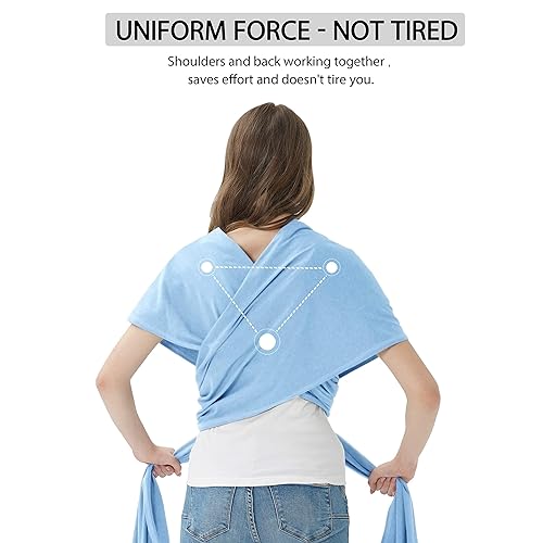 Miniatura 5 de Fular Portabebés, Portabebés Jeroray, Portabebés Infantil Manos Libres, Ligero, Transpirable, Suavidad, Azul Bebé Azul bebé,Gris claro,Gris