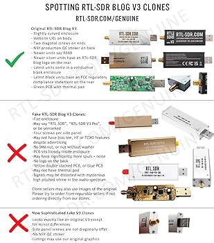 RTL-SDR Blog V3 R860 RTL283 ト み ブラック 555 Amazon.com: RTL-SDR Blog V3 R860 RTL2832U 1PPM TCXO HF Bias