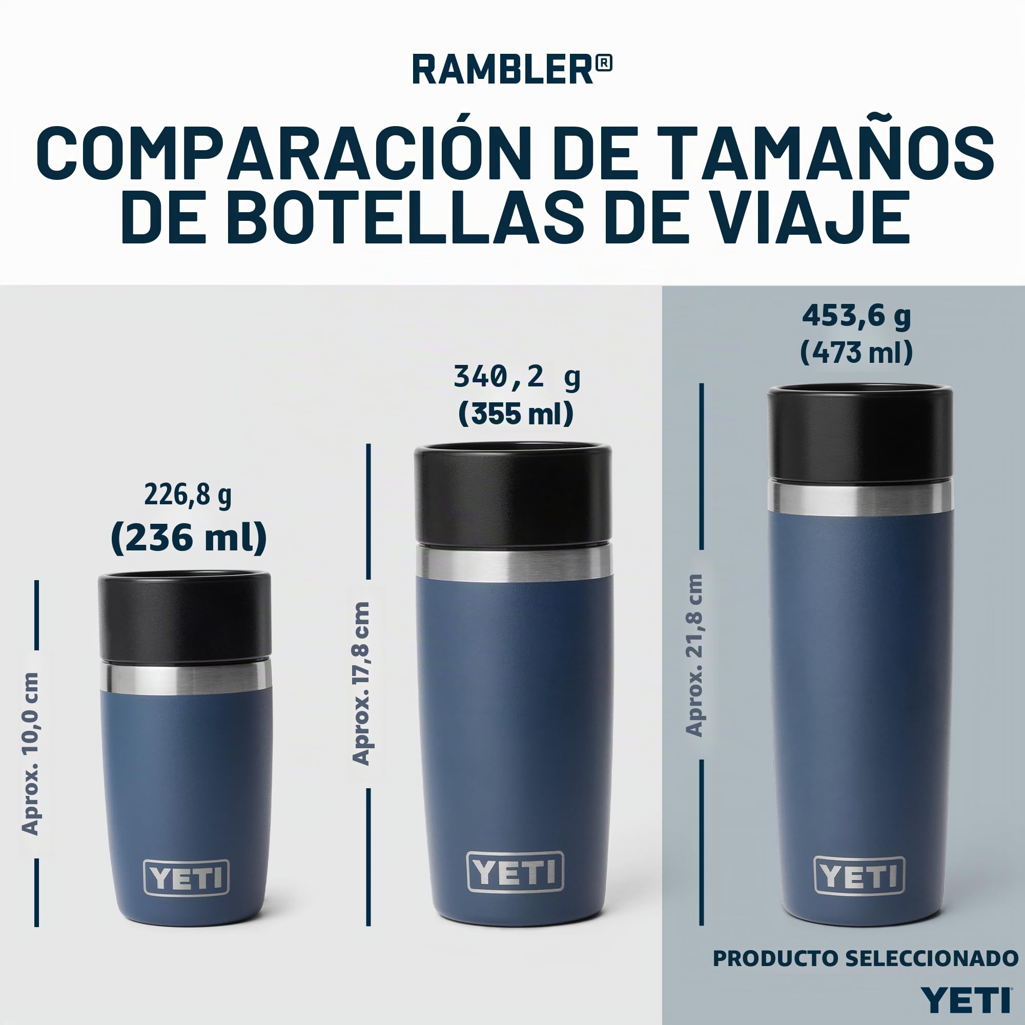 YETI Rambler 16 oz (473 ml) Travel Bottle (White) – Drinks Bottle & Coffee Flask for Hot Drinks with Leakproof Commuter Cap – Backpack-Friendly Insulated Coffee Cup – 5 Year Warranty