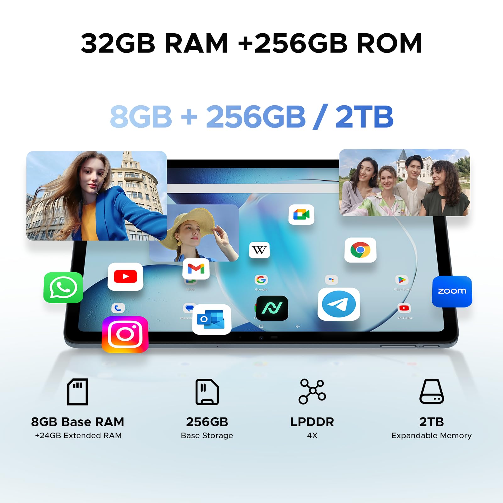 DOOGEE Tablet T36 de 12 polegadas, tela 2,4 K FHD + 90 Hz, tablets