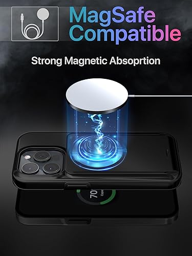 Miniatura 5 de TORU MX PRO - Funda para iPhone 13 Pro Max con tarjetero  Funda protectora delgada con imanes integrados para compatible con MagSafe  Cartera