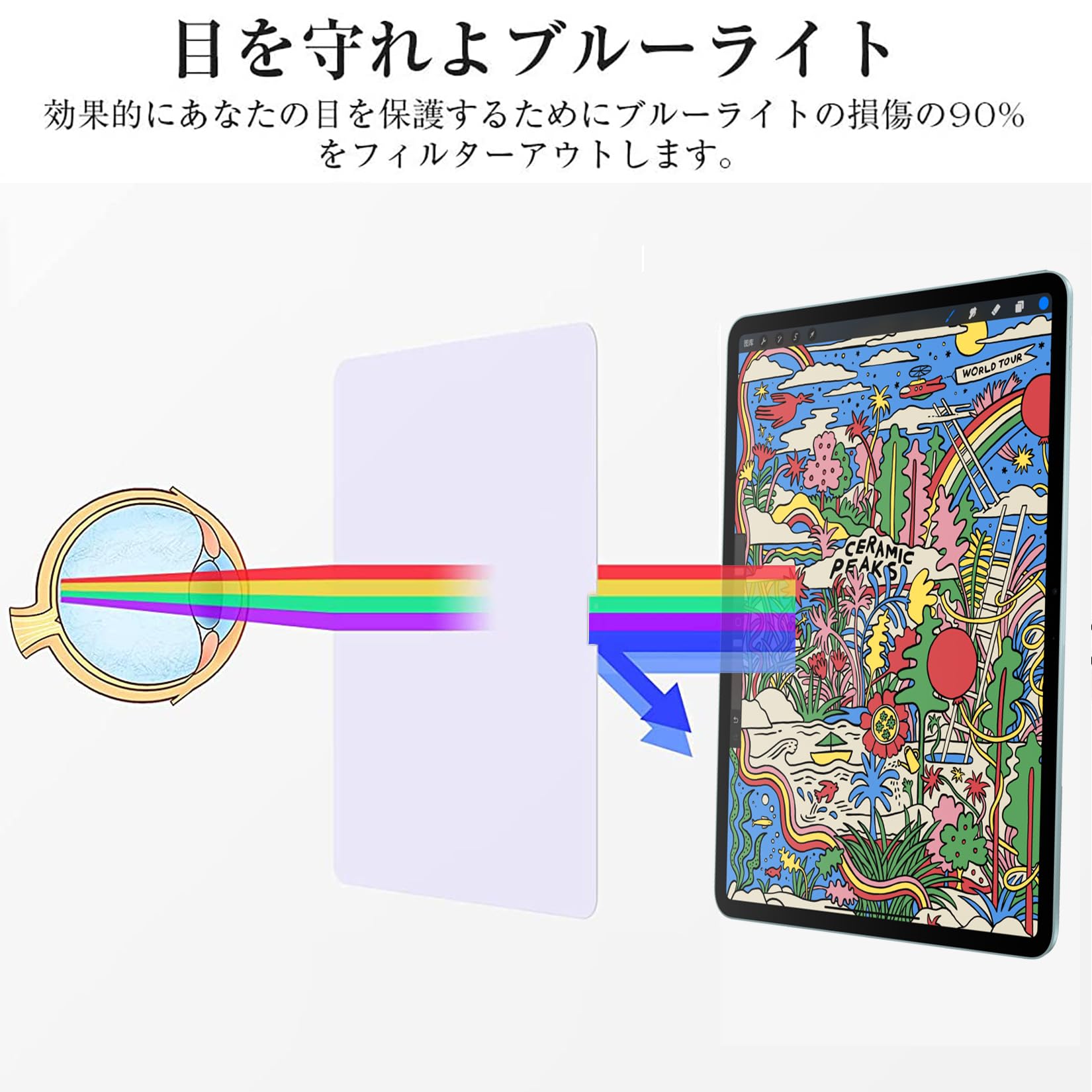 Amazon.co.jp: 【ブルーライトカット】iPad Pro 13 インチ (M5) 2025