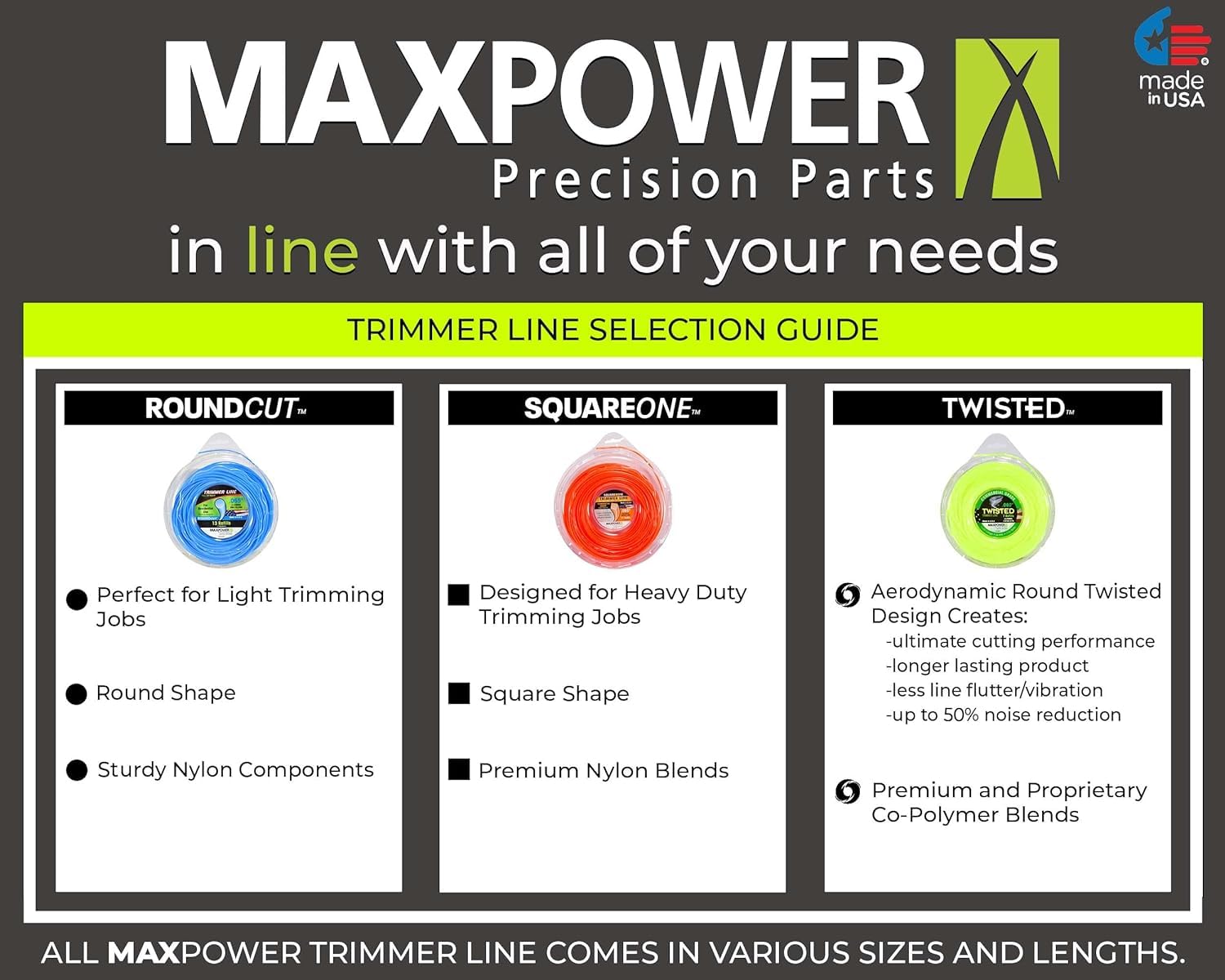 MaxPower EU-338815 kopolimerowa żyłka do podkaszarki 2,7 mm – 50 metrów długość kwadratowa skręcana, neonowa żółta
