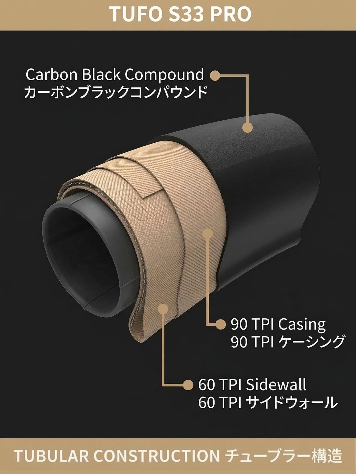 Amazon | TUFO S33 PRO 700×24C チューブラータイヤ ベージュサイド