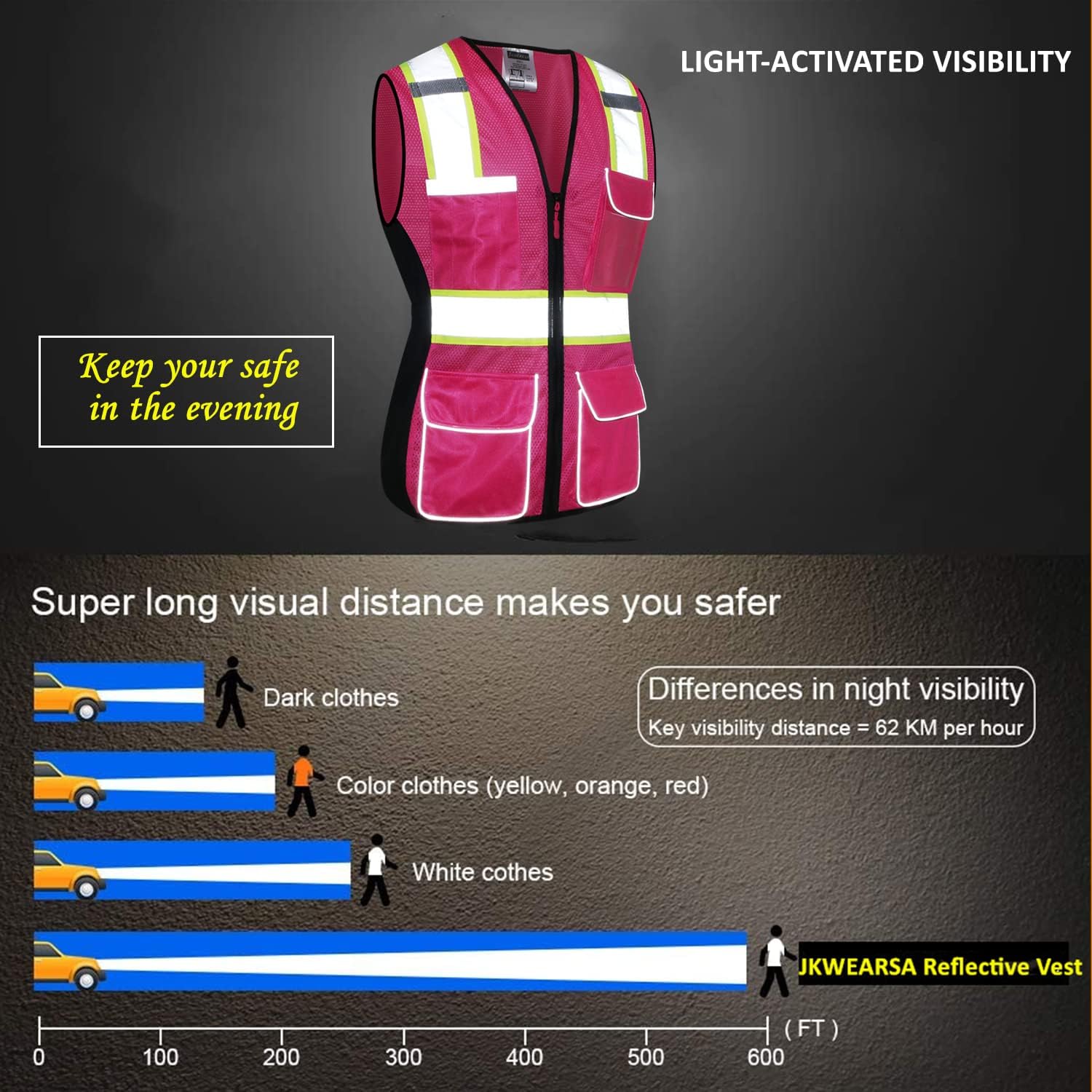 Women Safety Vest, Multi Pockets High Visibility Reflective Breathable Mesh Work Vest For Lady, Durable Zipper - Image 2
