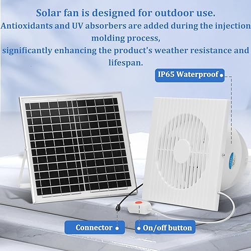 Miniatura 2 de Kit de ventilador de escape alimentado por energía solar, panel solar impermeable de 25 W y ventilador de escape de obturador de 8 pulgadas (con