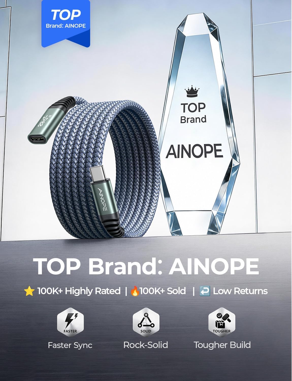 AINOPE USB C Extension Cable 6.6FT/ 20Gbps / 240W Fast Charging & Sync, 4K@60Hz USB 3.2 Male to Female Extender Cable for PSVR2, Hub, MacBook, Magsafe Charger, Phone & More