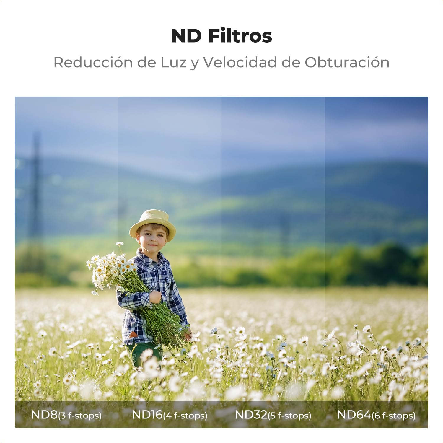 K&F CONCEPT Juego de 6 filtros ND para dji Neo, UV, CPL, ND8, ND16, ND32, ND64, Vidrio óptico con Revestimiento Multicapa