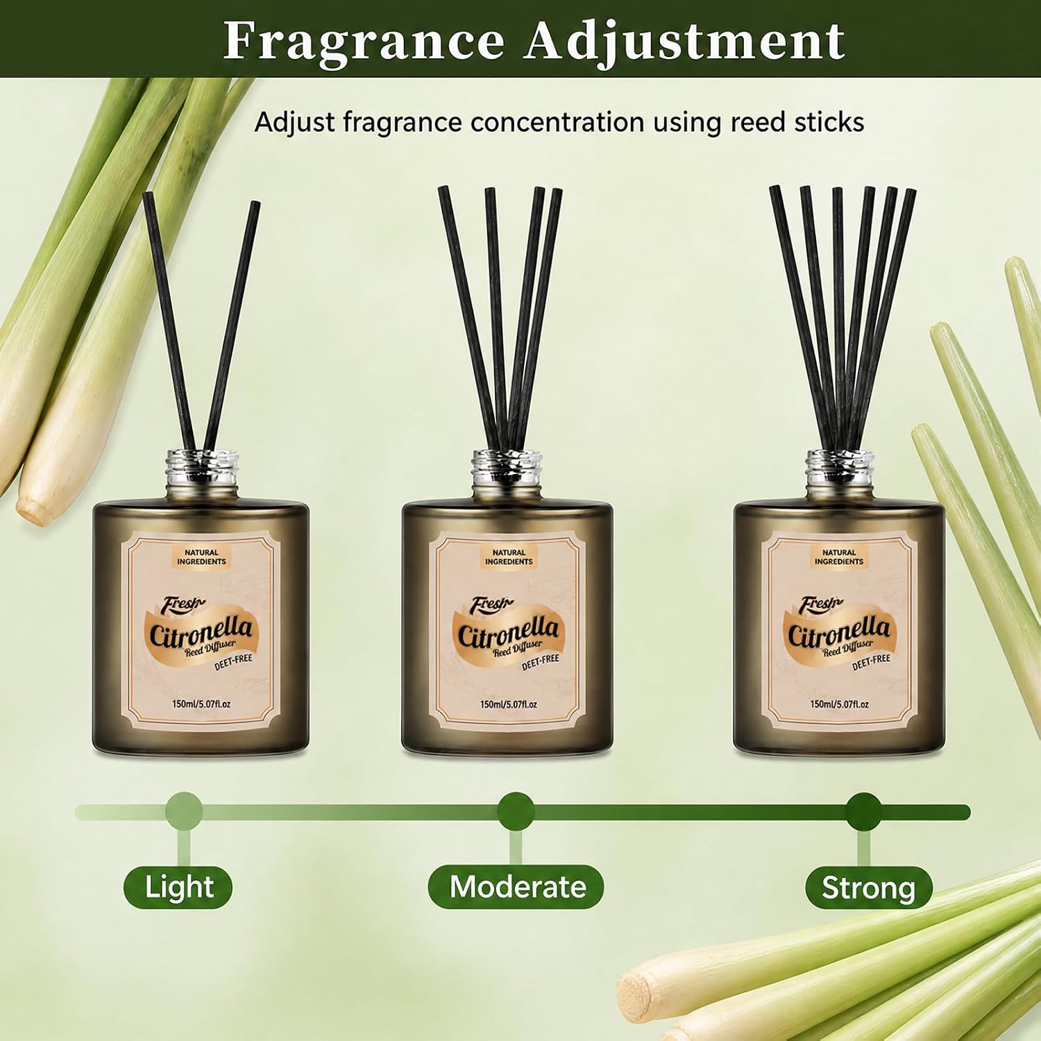 STRN Citronella Reed Diffuser Set, Citronella Scent Oil Diffuser with 12 Sticks, 2 Packs 300ML(10.14fl.oz), Summer Air Fresheners, Refreshing Long-Lasting Fragrance for Living Room, Bedroom, Office