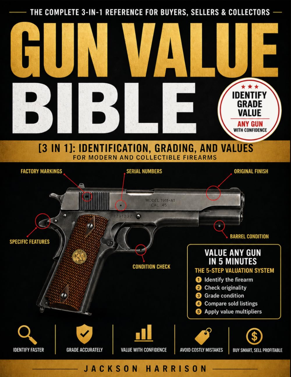 Gun Value Bible: [3 in 1] Identification, Grading, and Valuation for Modern and Collectible Firearms