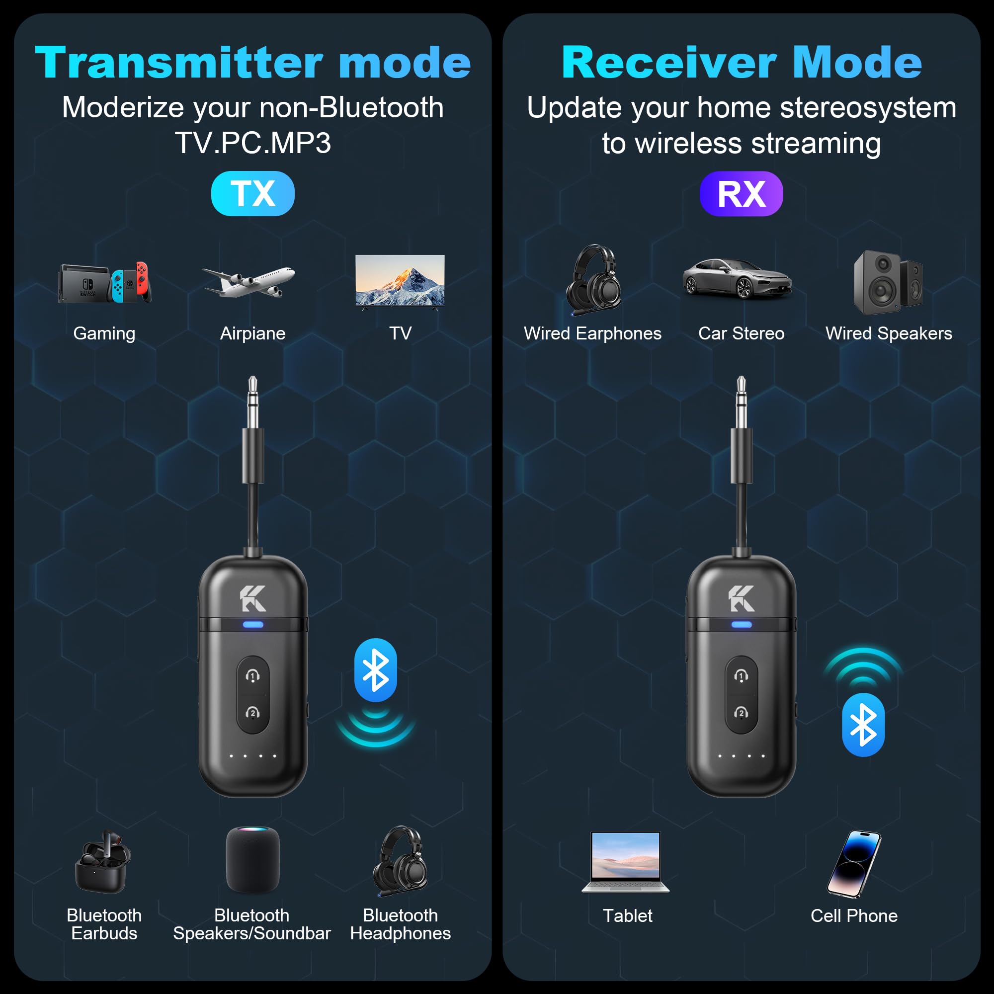 2026 Upgraded Bluetooth 5.4 Transmitter Receiver, 2-in-1 Airplane Bluetooth Adapter, Dual Device Pairing, with 3.5mm Aux Audio Jack for Travel, Aviation, Television, AirPods, Car — view 5